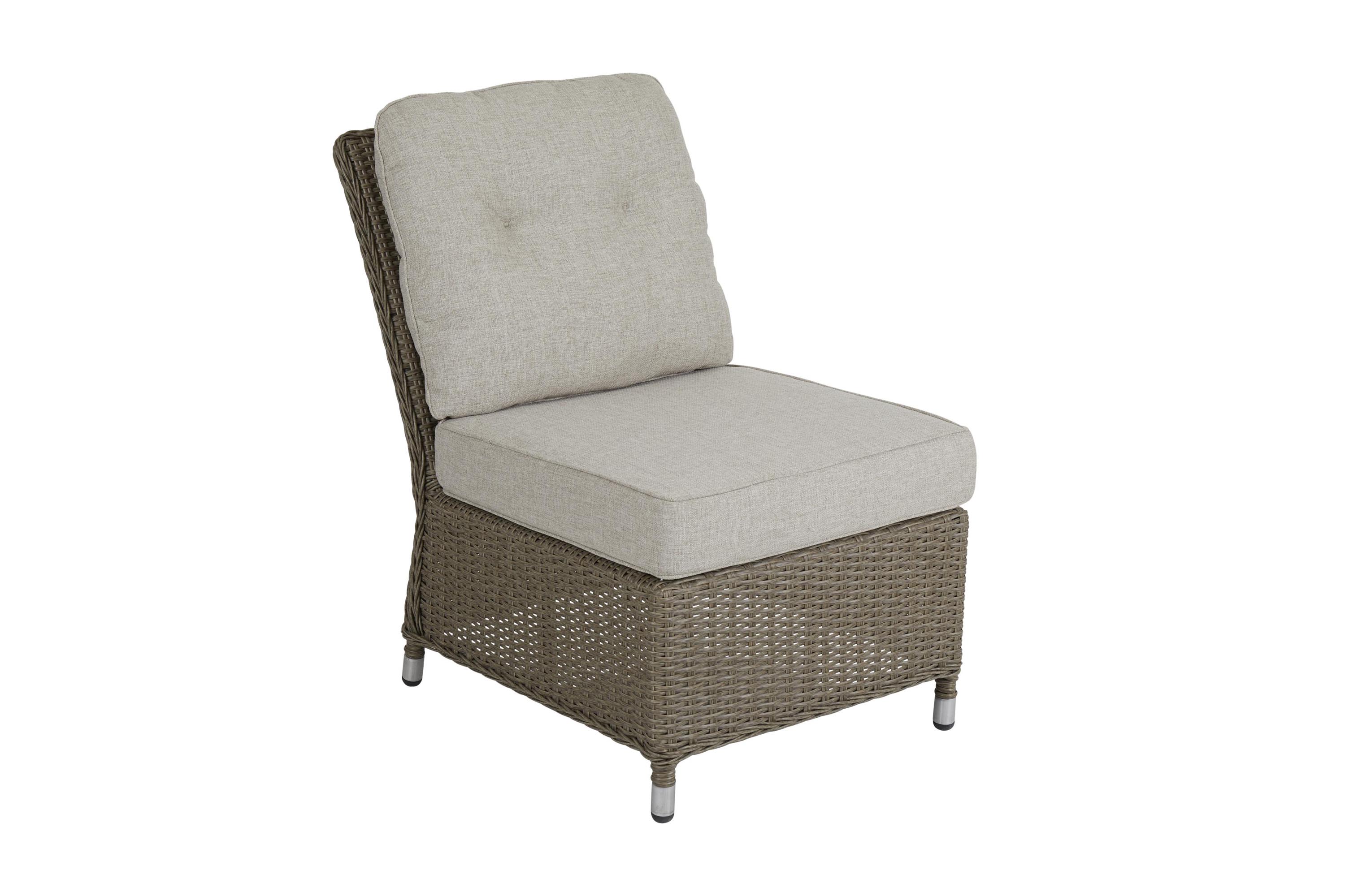 Hornbrook enkelt modul