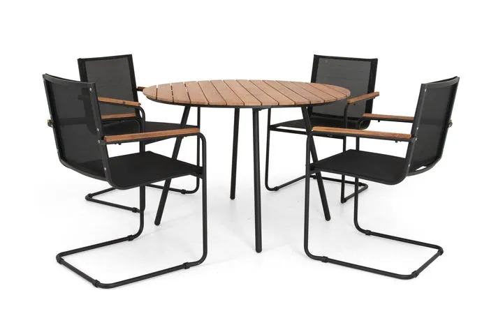 Hönö & Resö matgrupp