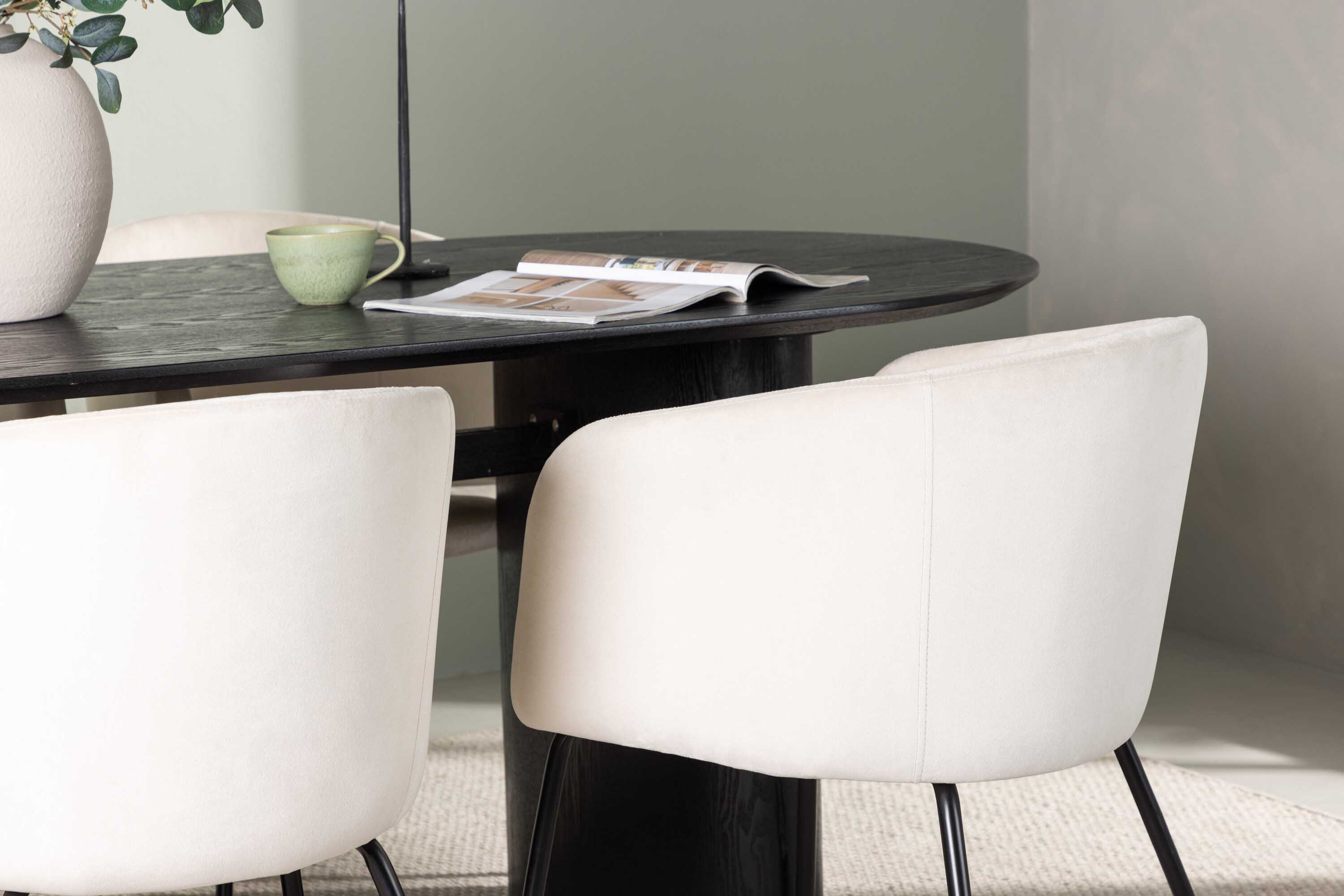 Isolde & Berit matgrupp