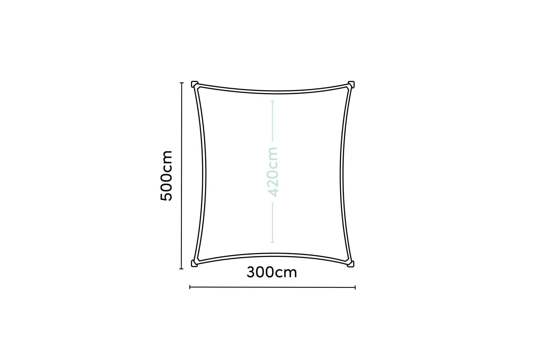 Coolfit solskyddssegel