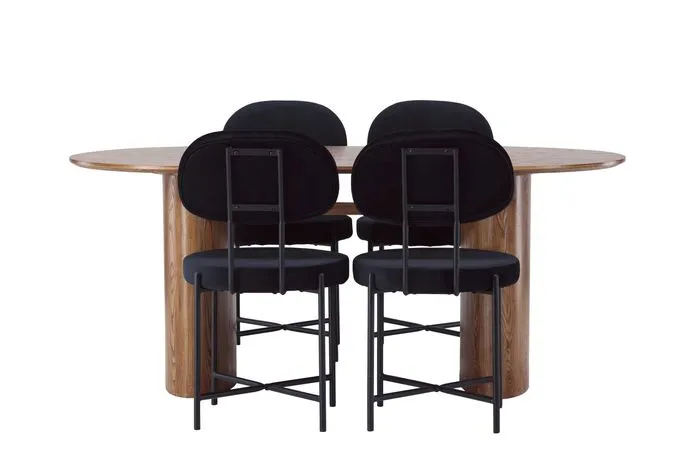 Isolde & Stella matgrupp