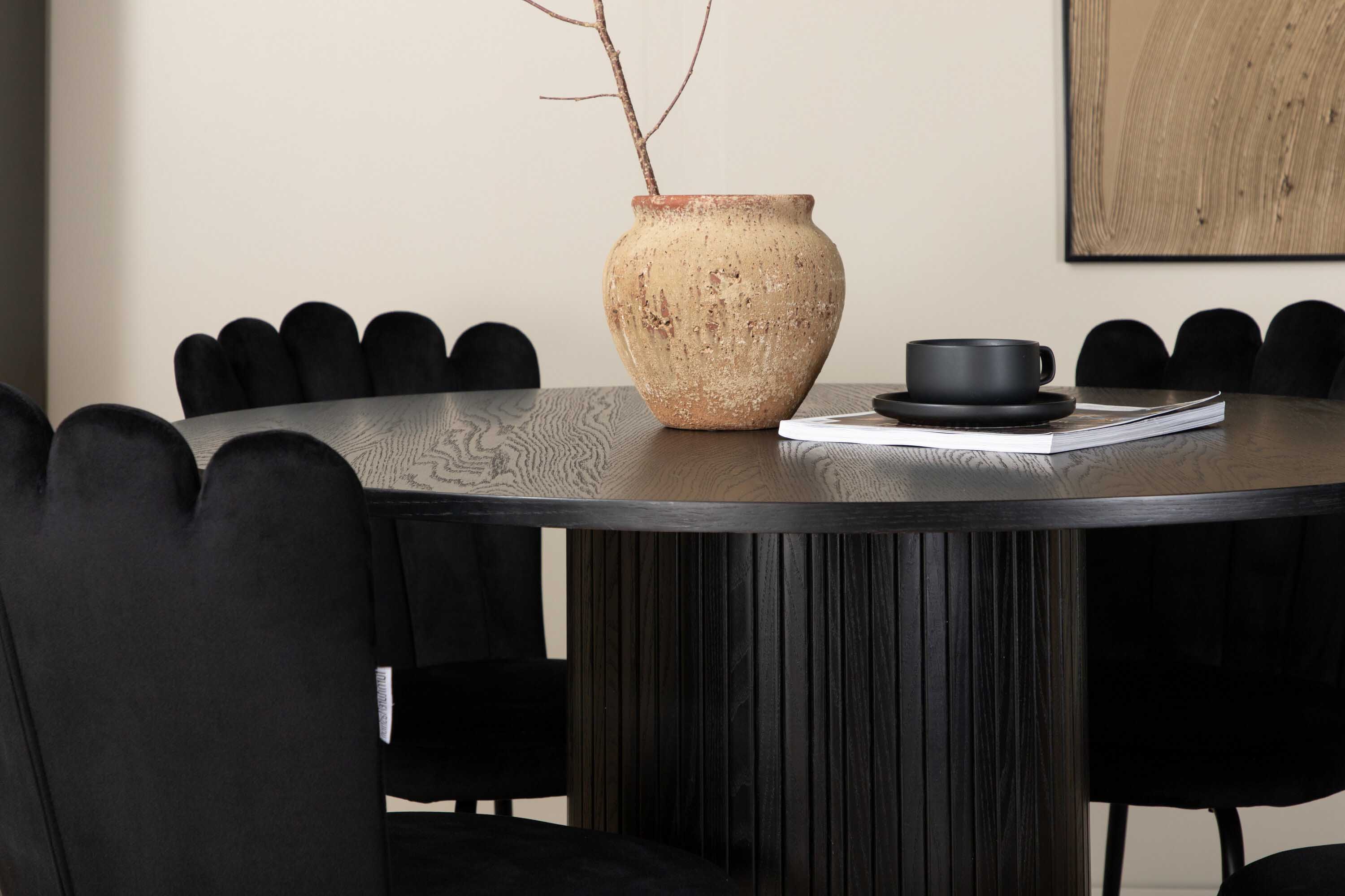 Bianca & Limhamn matgrupp