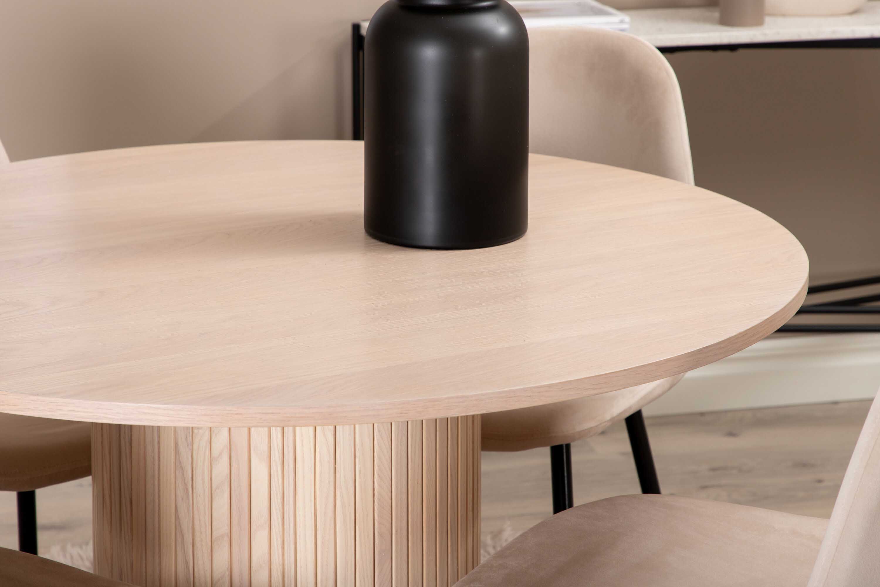 Bianca & Polar matgrupp