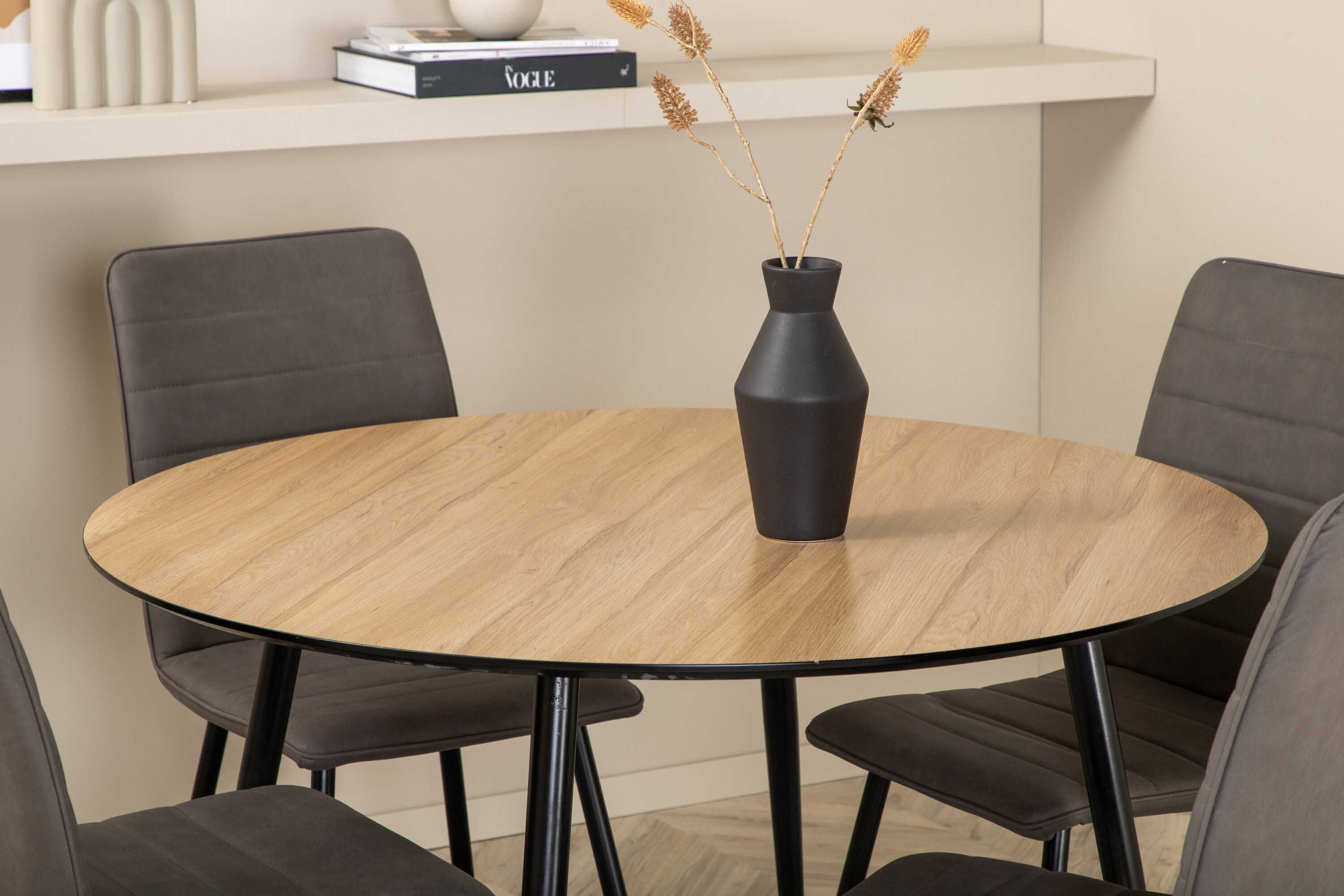 Silar & Windu matgrupp