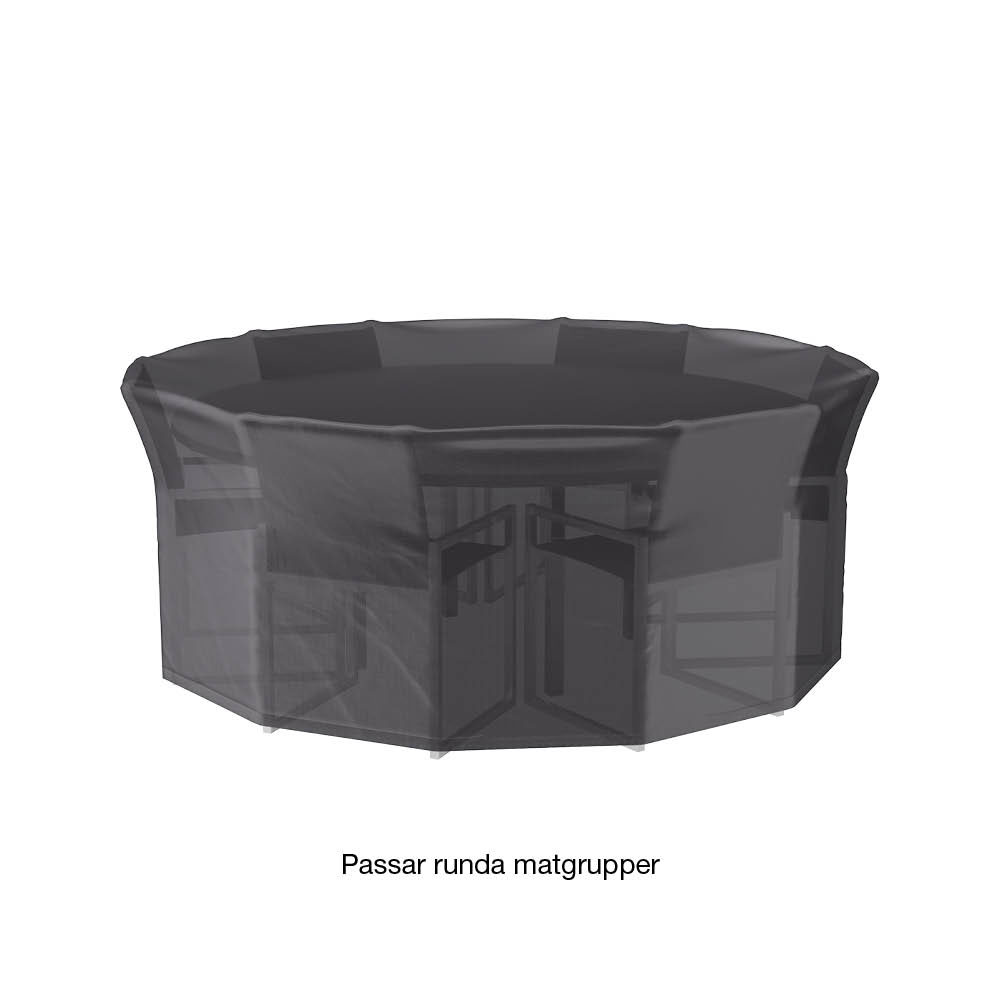 Möbelskydd Aerocover