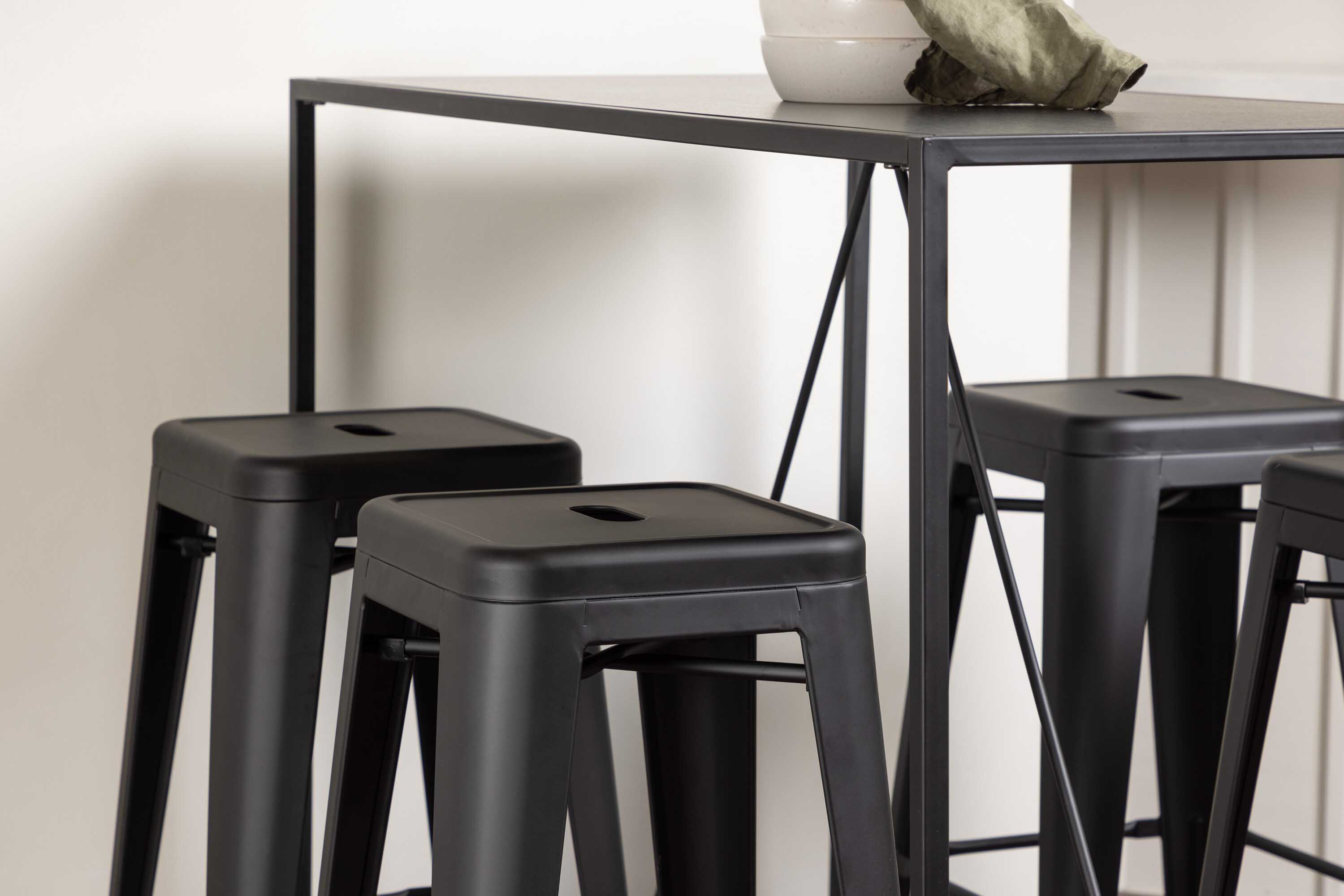 Brea & Tempe bargrupp