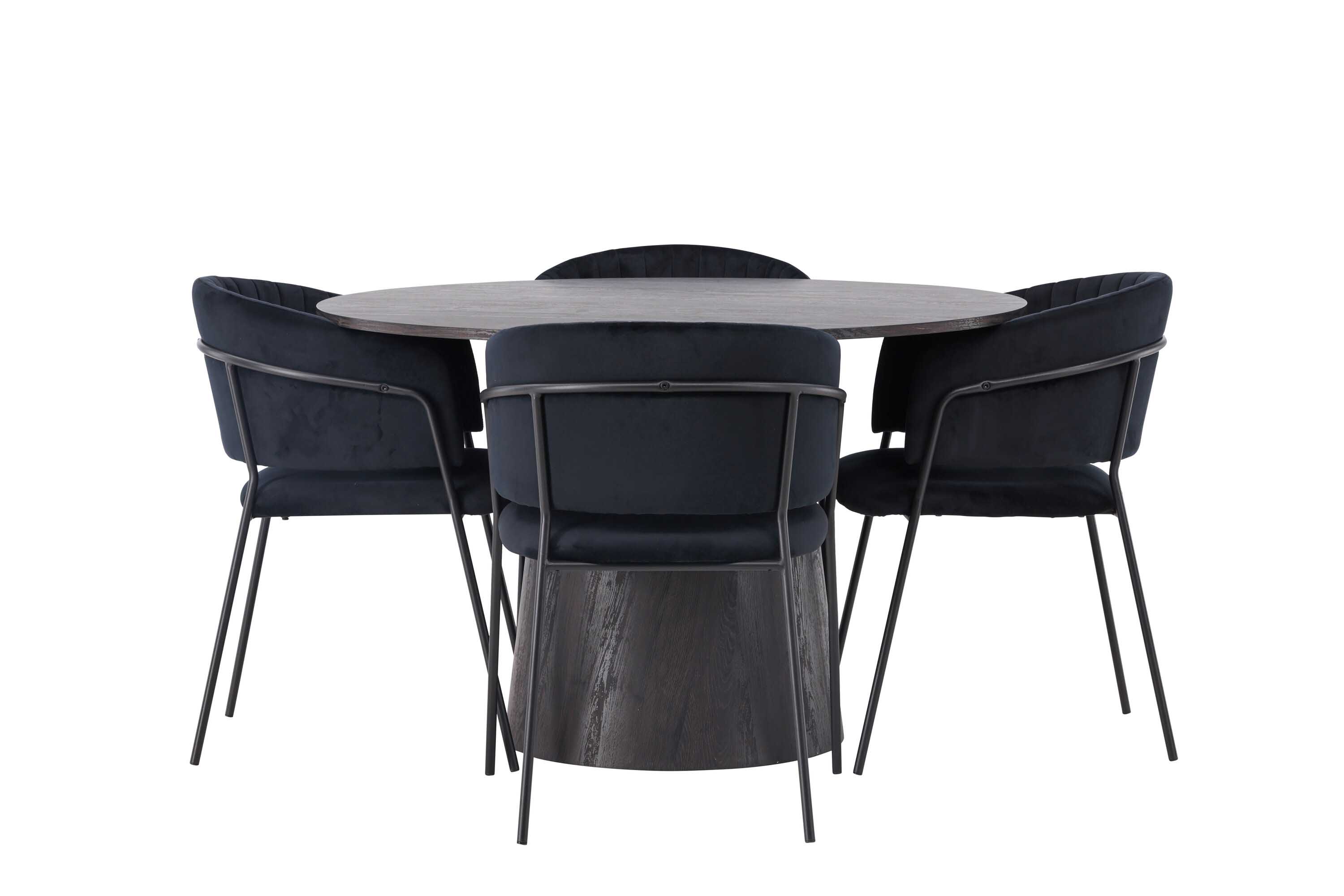 Lanzo & Selma matgrupp