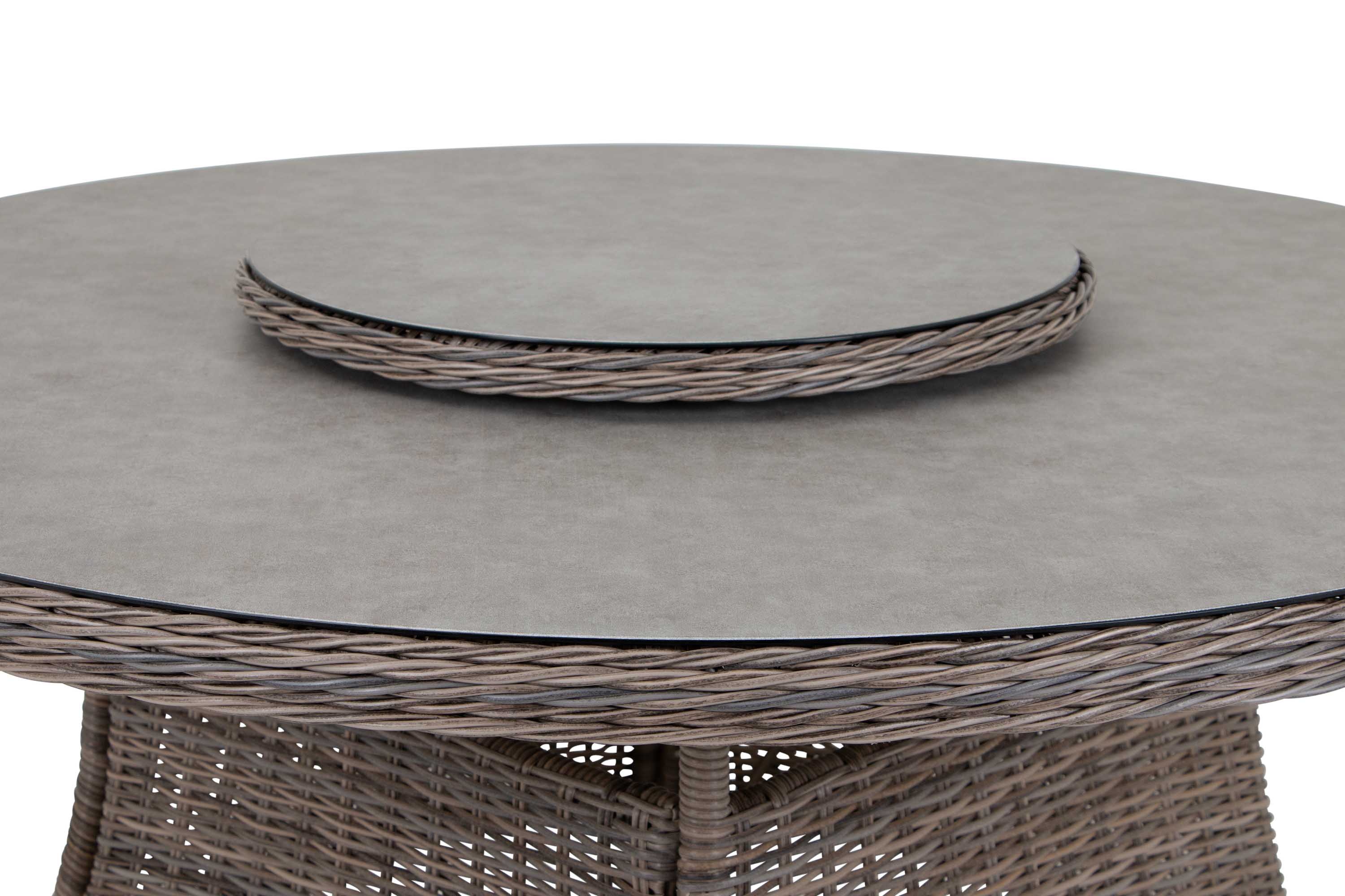 Nolvik & Lexby matgrupp