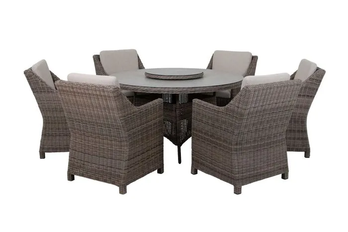 Nolvik & Lexby matgrupp