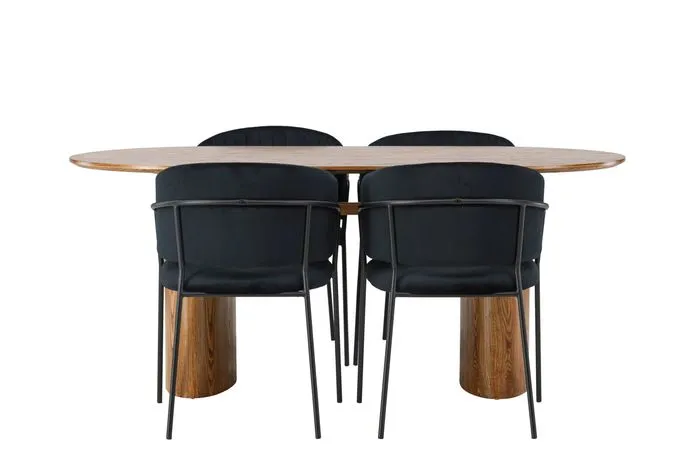 Isolde & Selma matgrupp