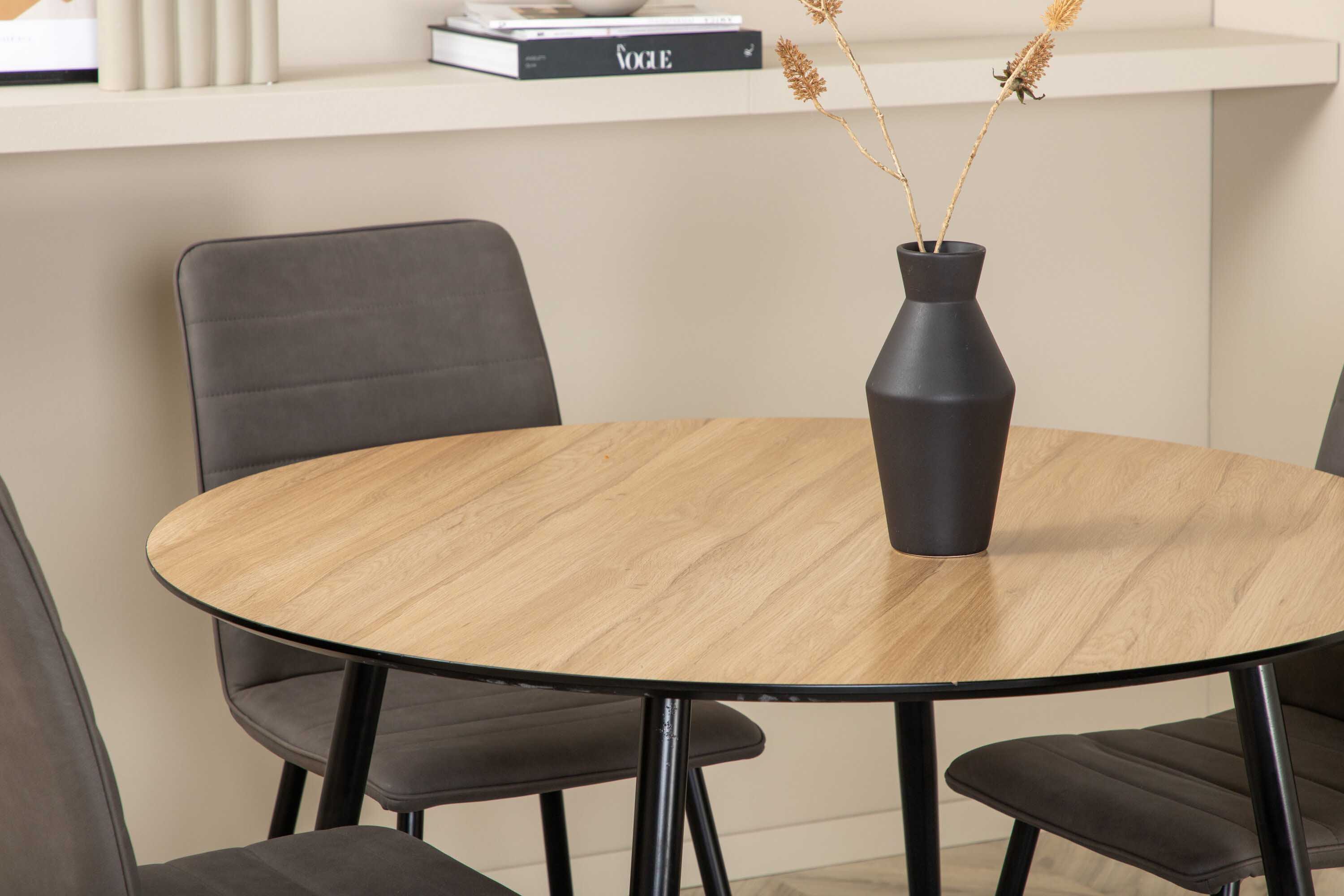 Silar & Windu matgrupp