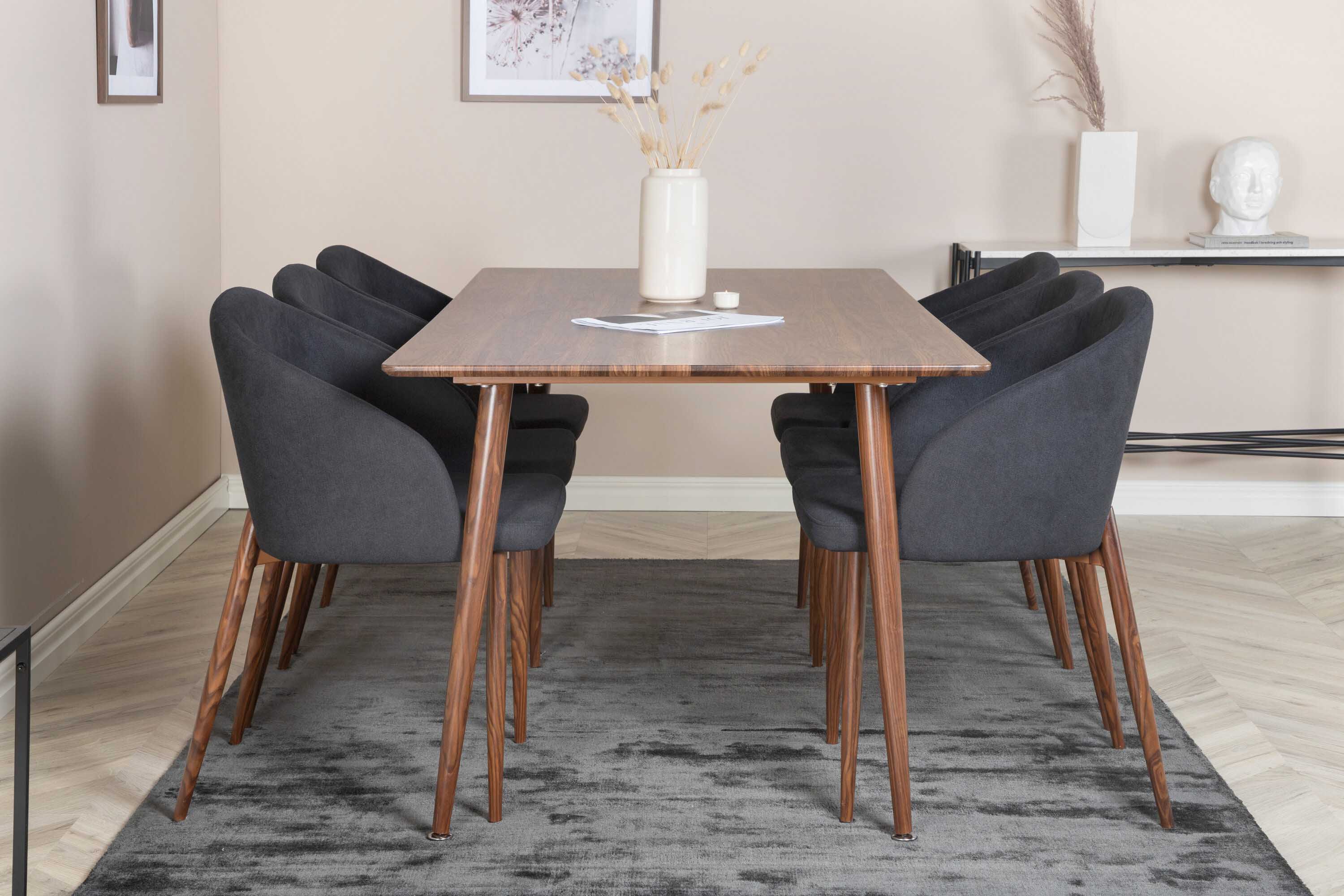 Polar & Arch matgrupp