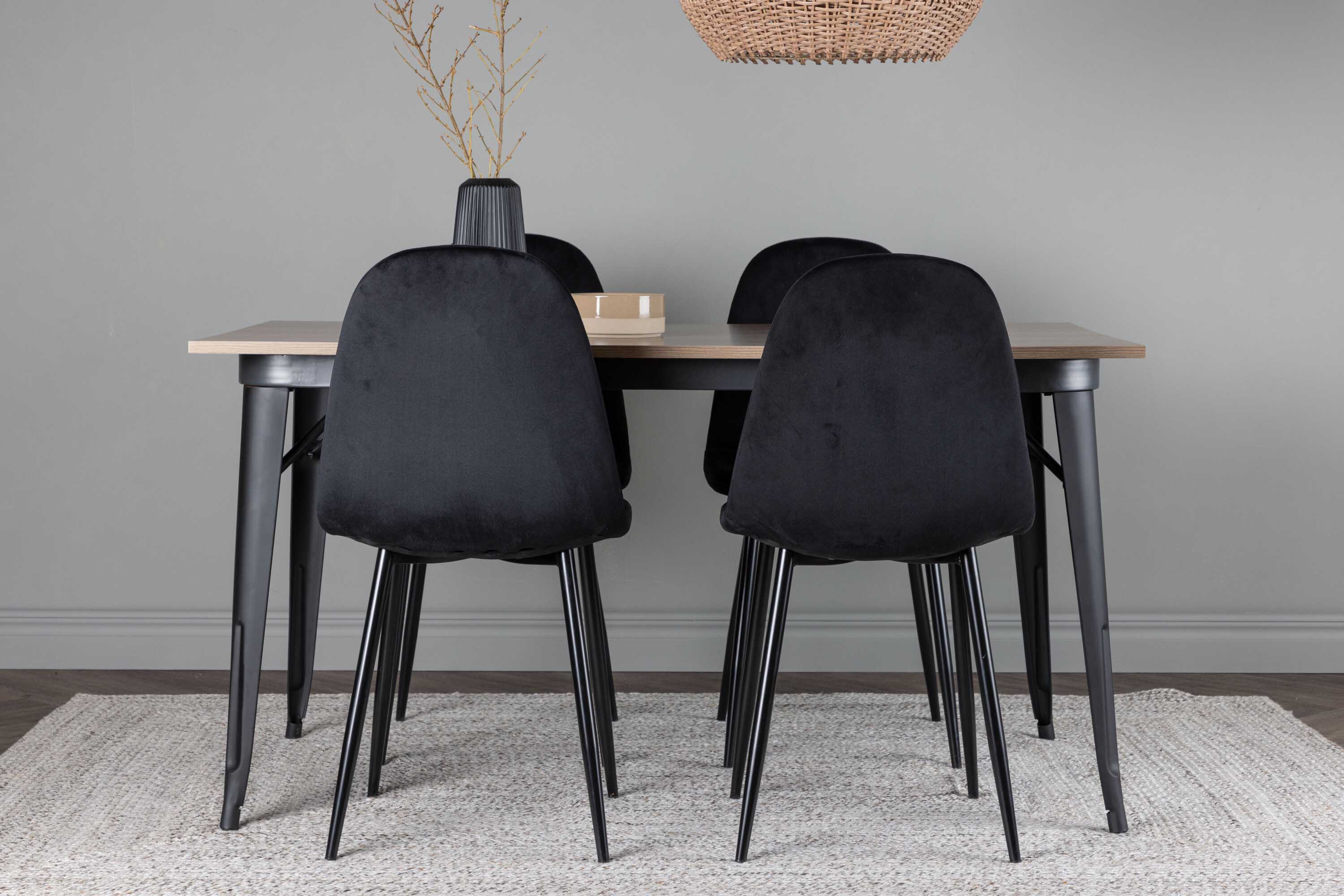 Tempe & Polar matgrupp