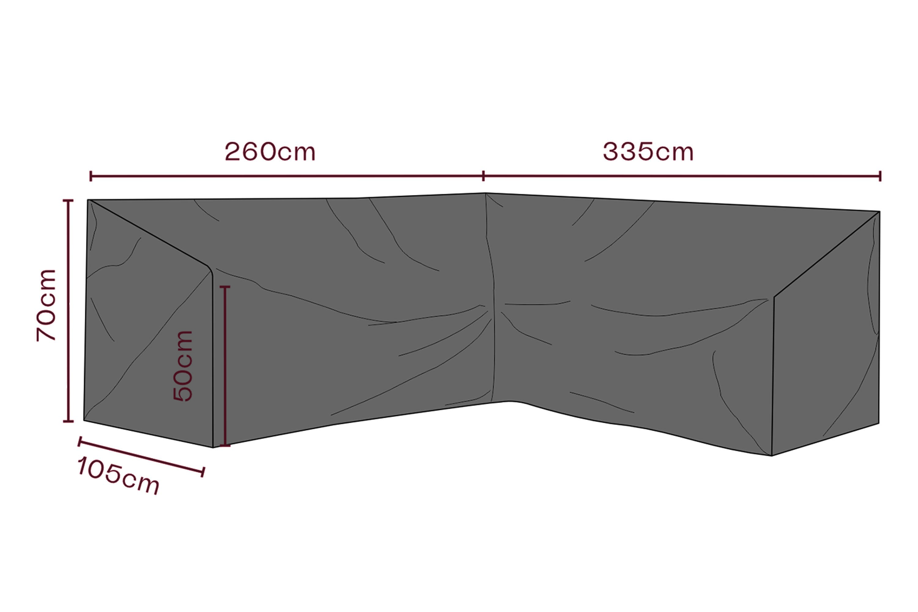 Møbeltrekk (Pustende stof)
