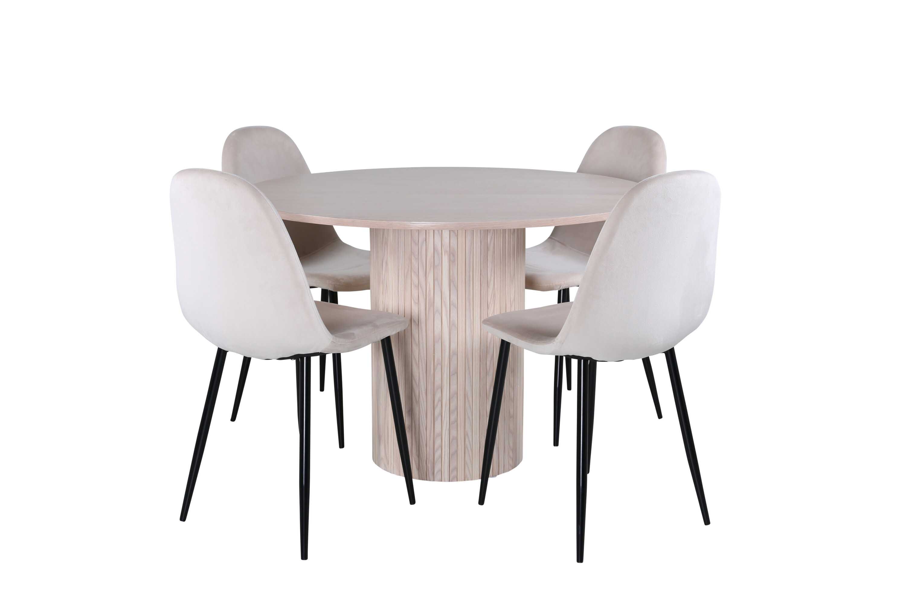 Bianca & Polar matgrupp