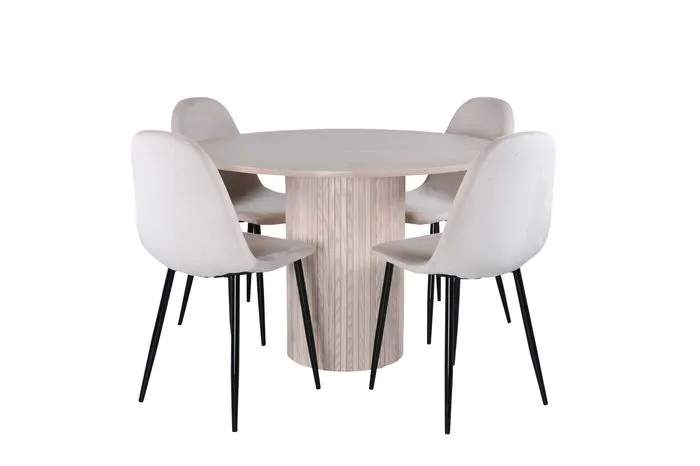 Bianca & Polar matgrupp