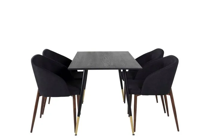 Dipp & Arch matgrupp