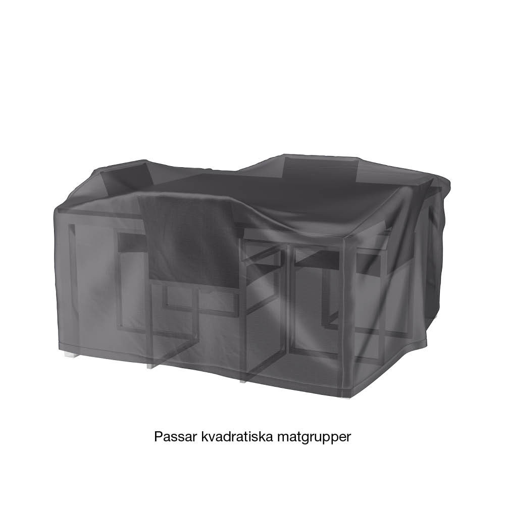 Möbelskydd Aerocover