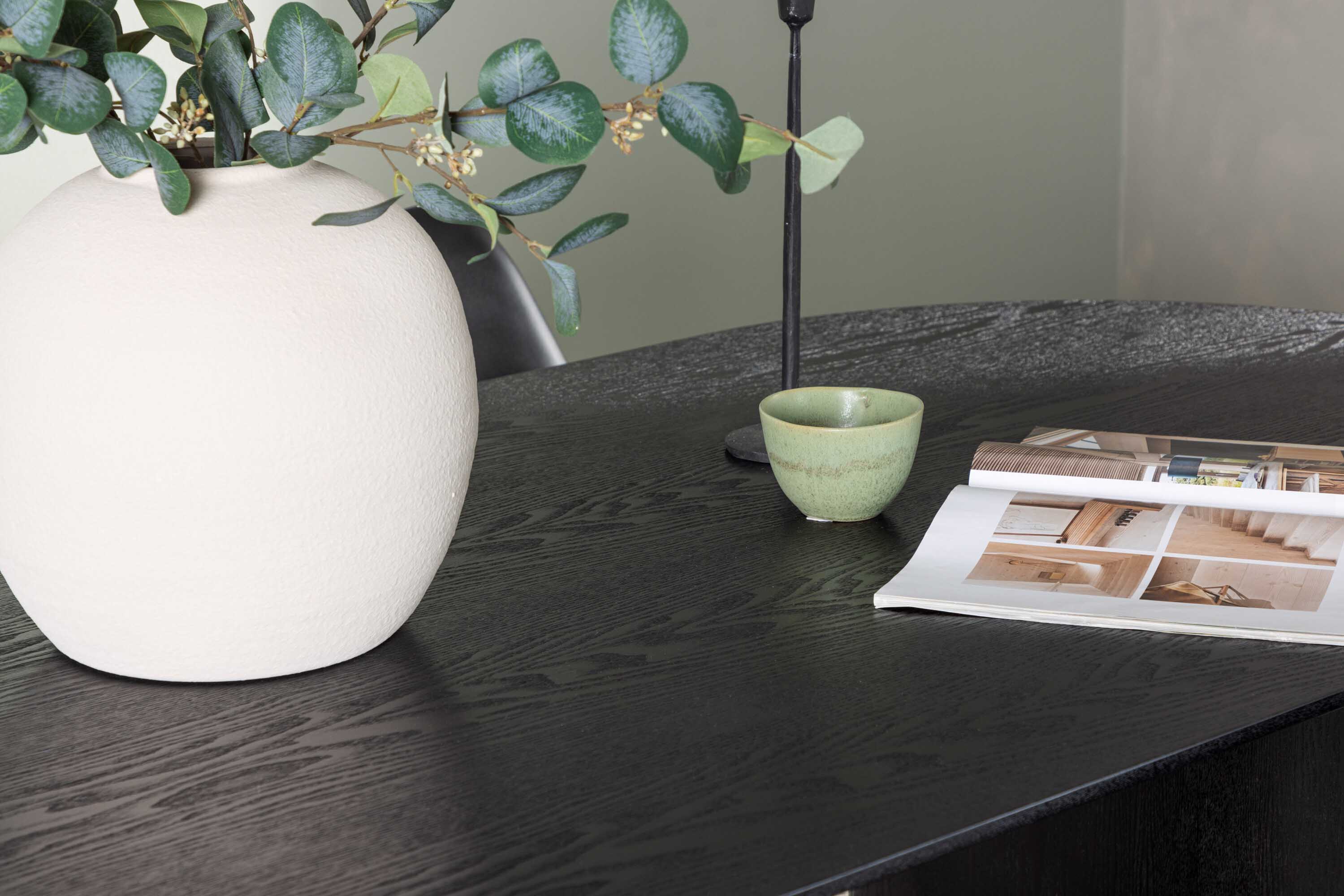 Isolde & Zeno matgrupp