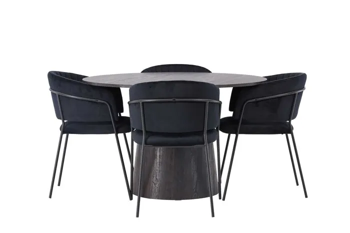 Lanzo & Selma matgrupp