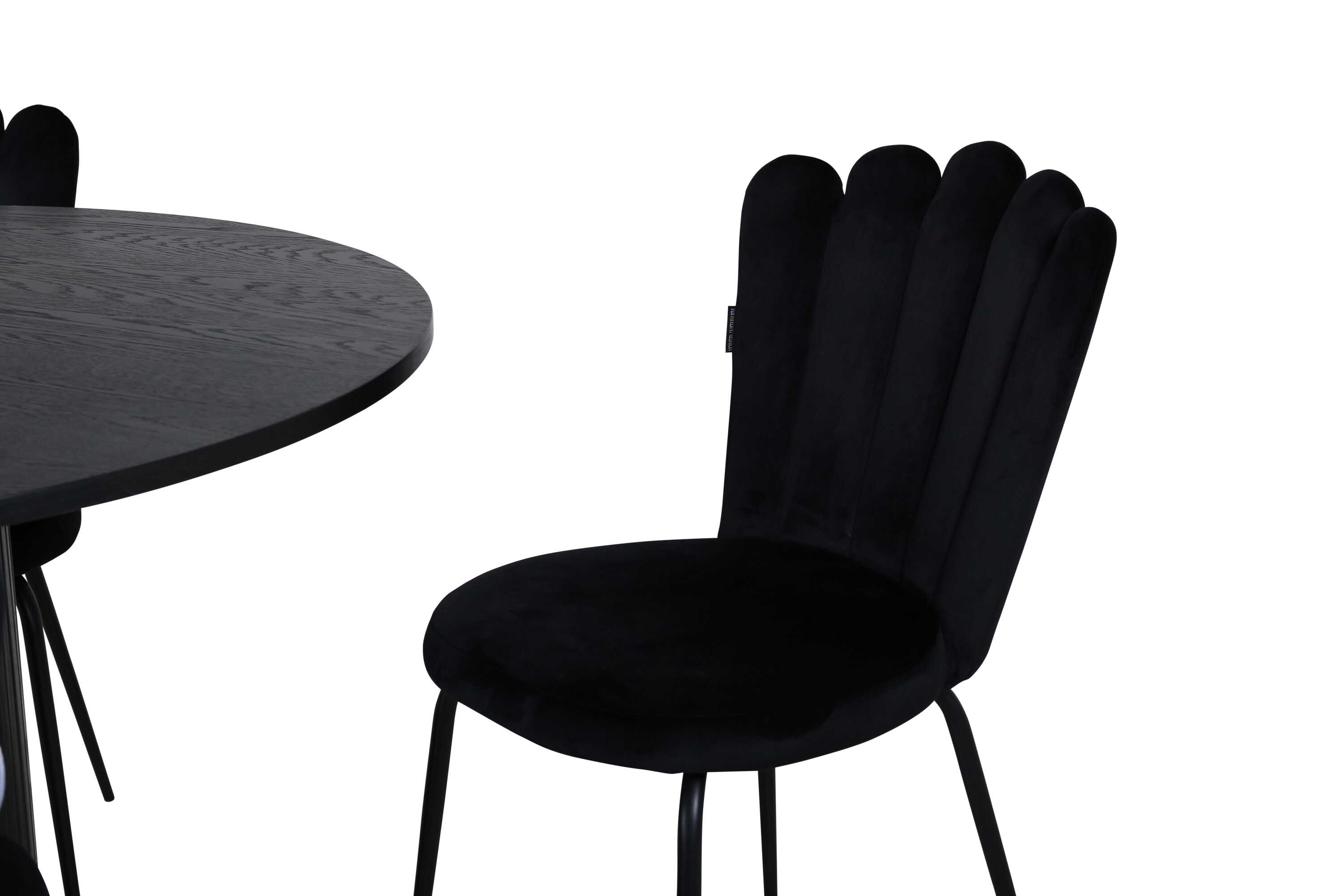 Bianca & Limhamn matgrupp