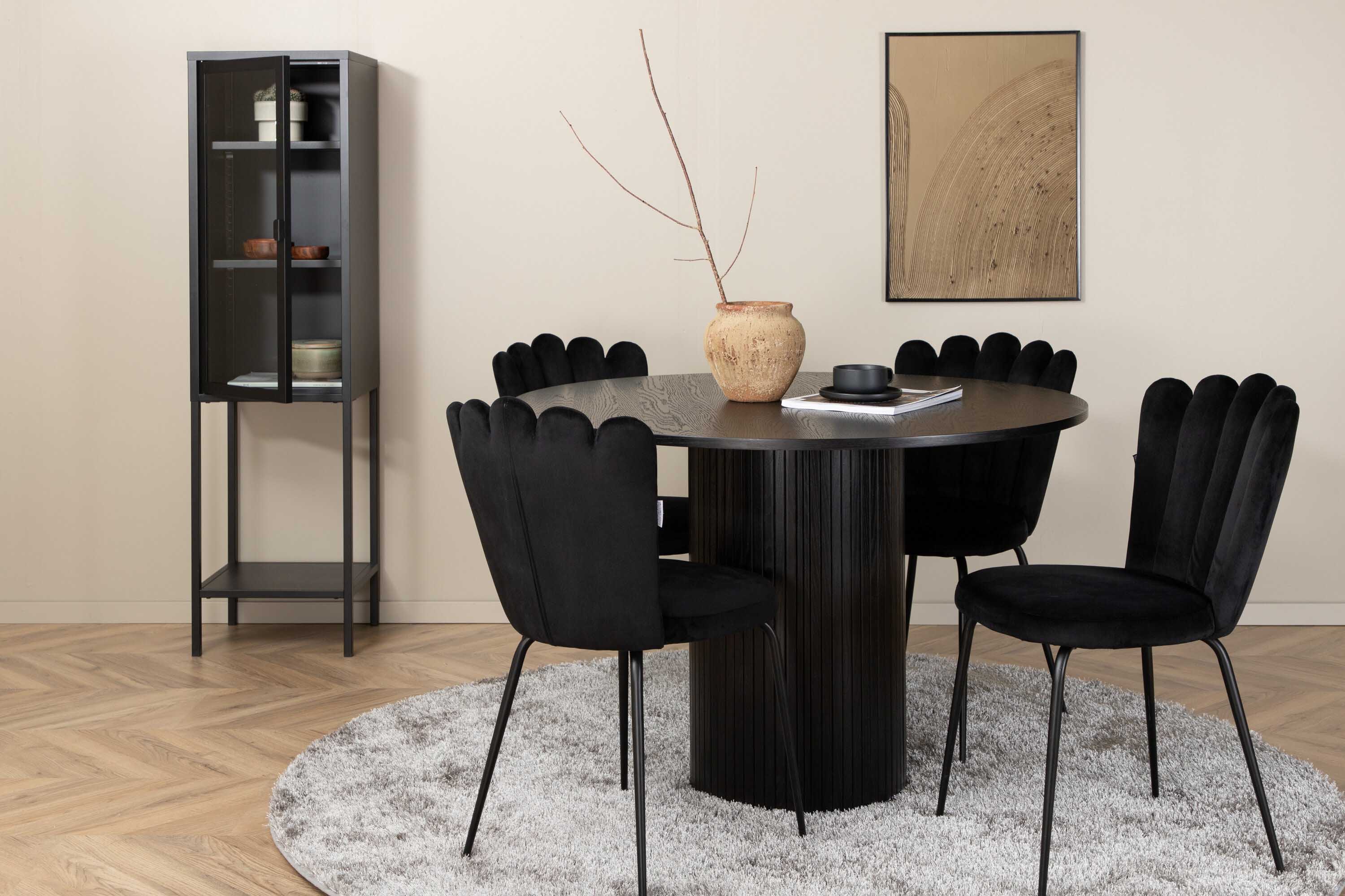 Bianca & Limhamn matgrupp