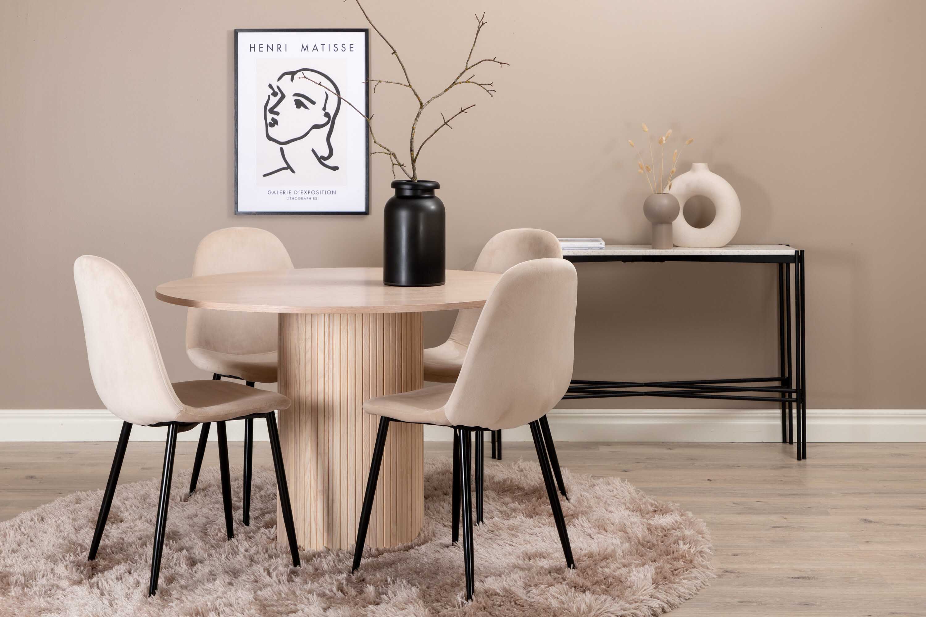 Bianca & Polar matgrupp