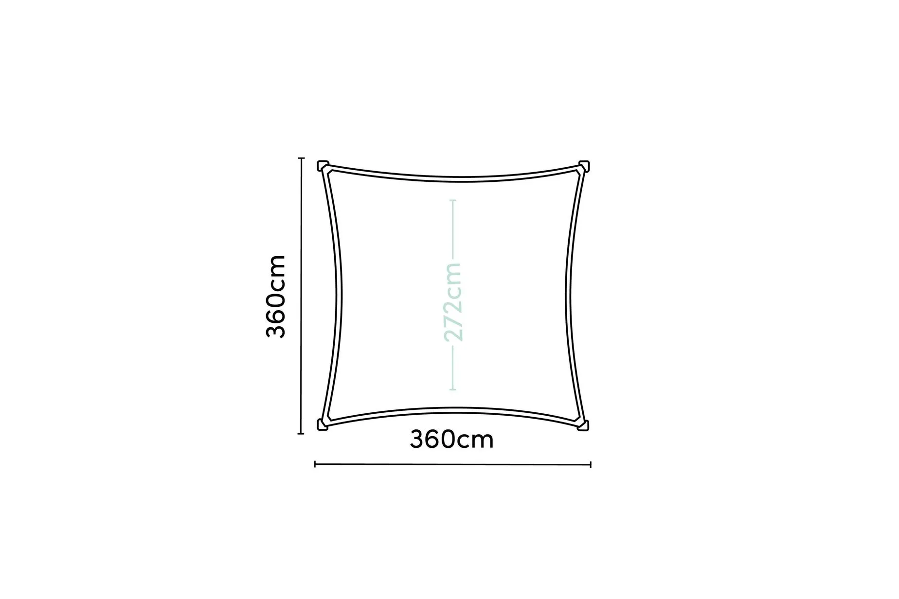 Coolfit solskyddssegel