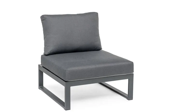 Oxelunda enkelt modul