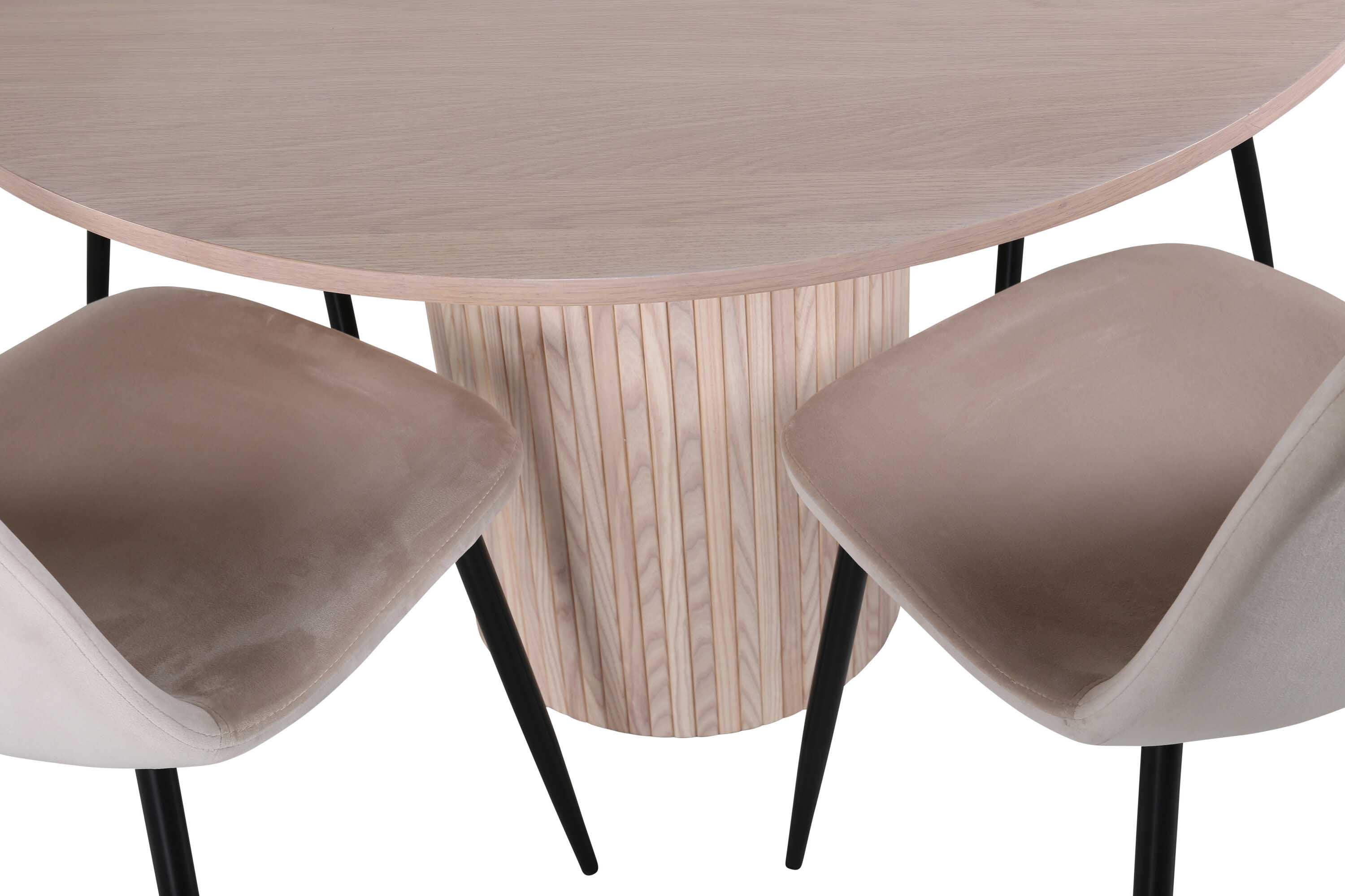 Bianca & Polar matgrupp