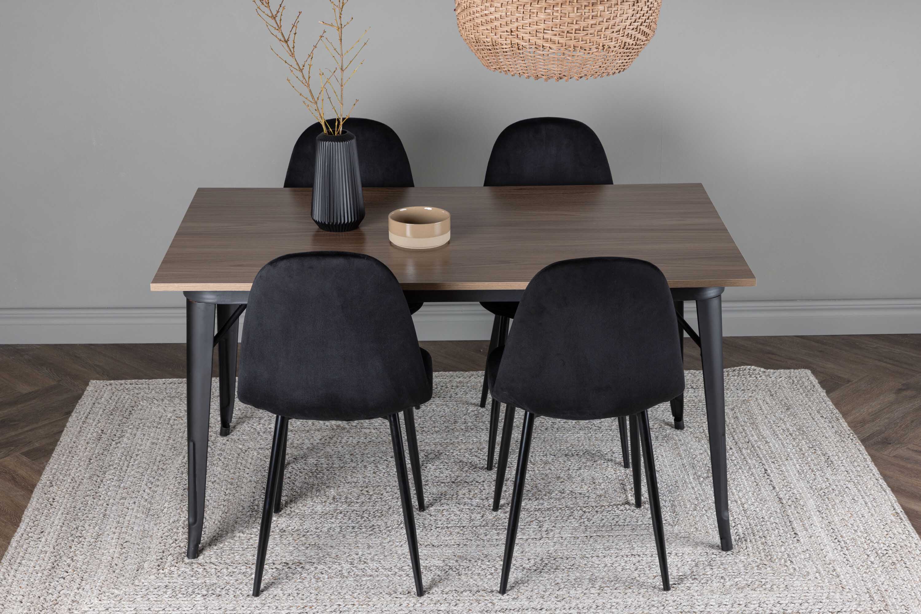 Tempe & Polar matgrupp