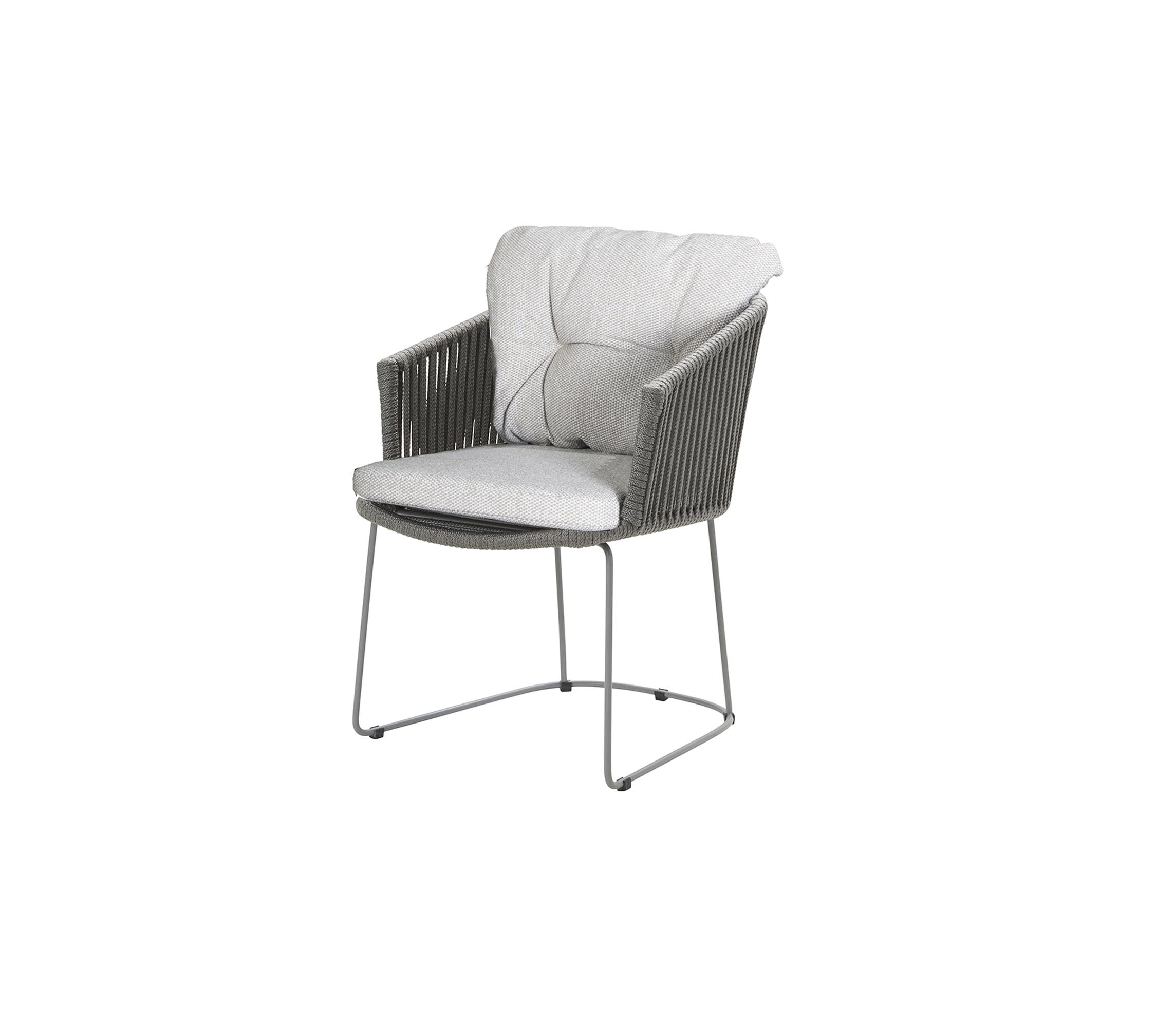 Basket/Moments/Ocean dynset