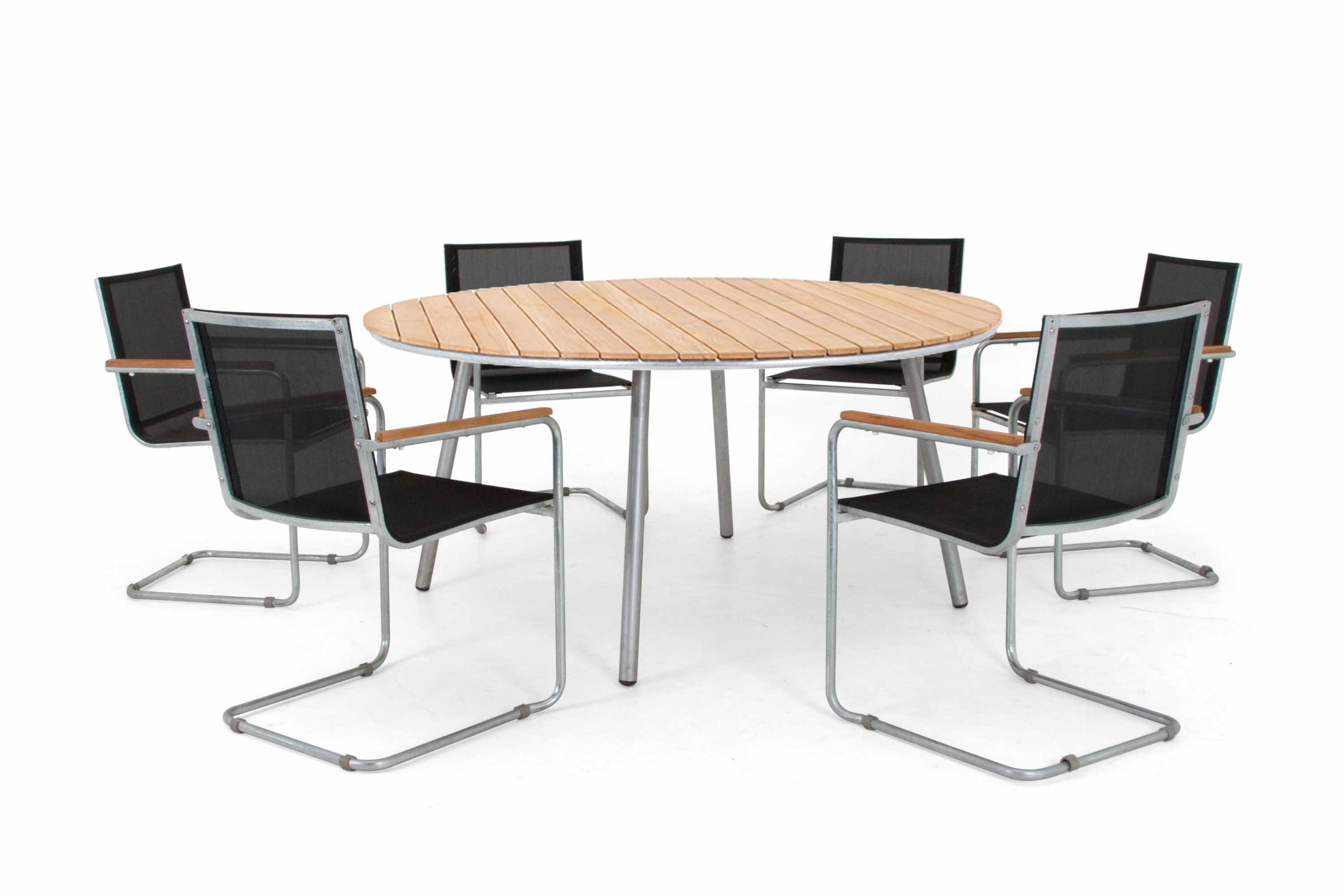 Hönö & Resö matgrupp