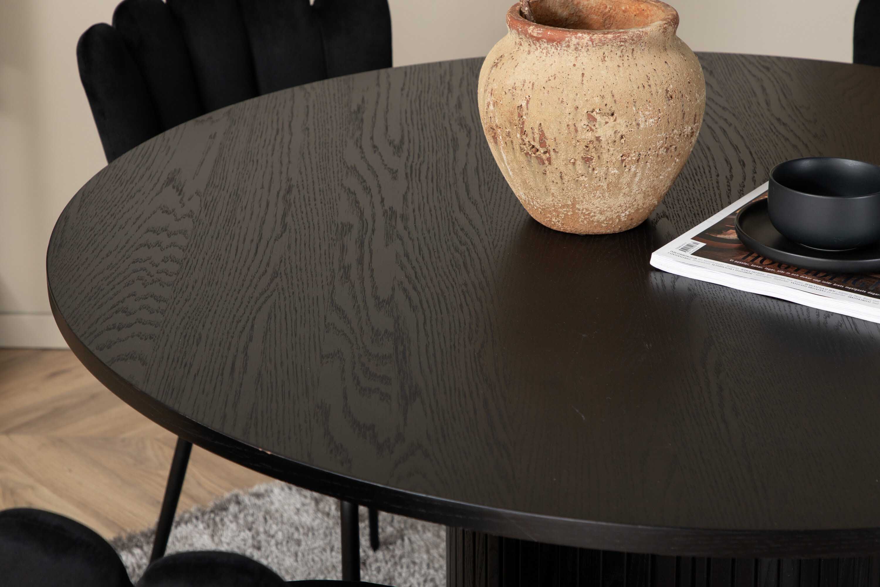 Bianca & Limhamn matgrupp