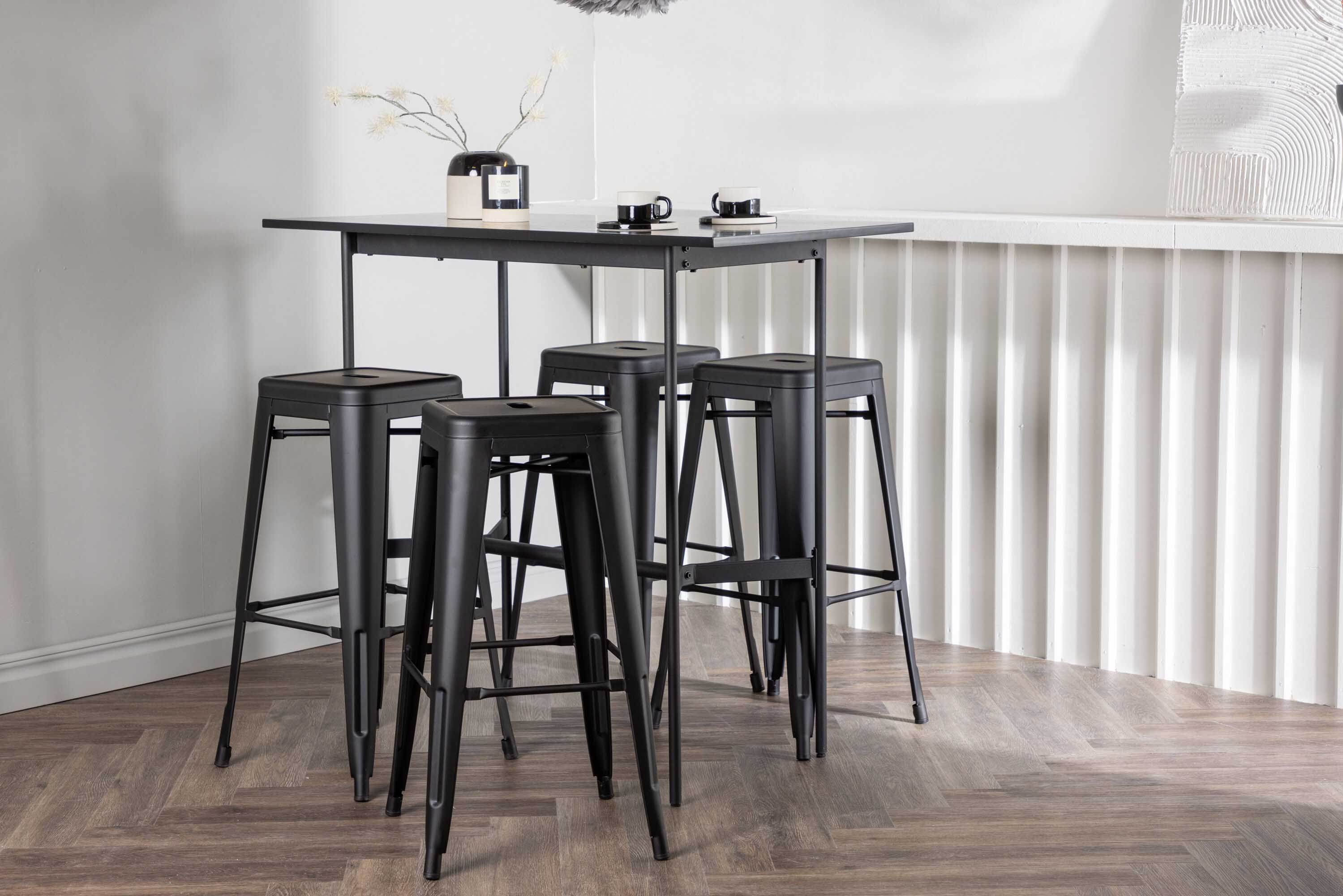 Rax & Tempe bargrupp