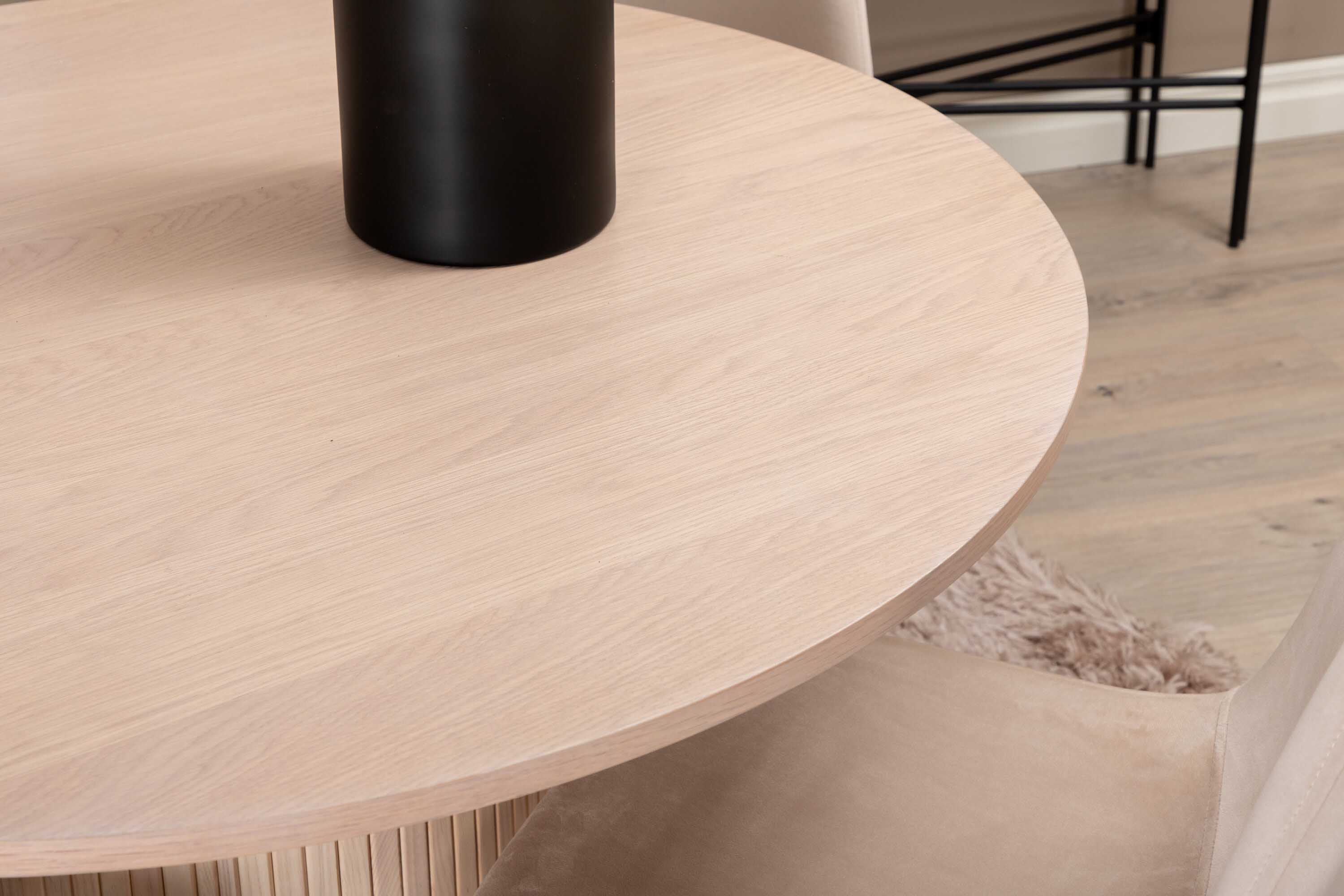 Bianca & Polar matgrupp