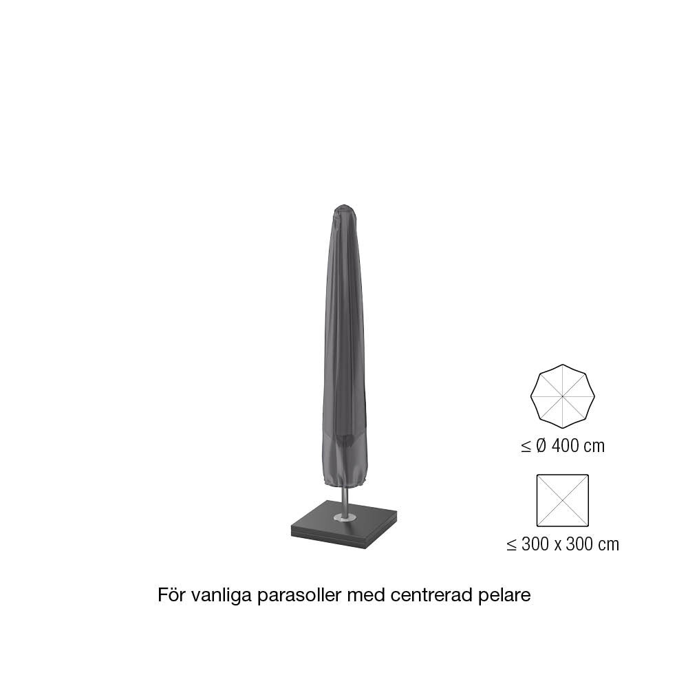 Parasolltrekk Aerocover