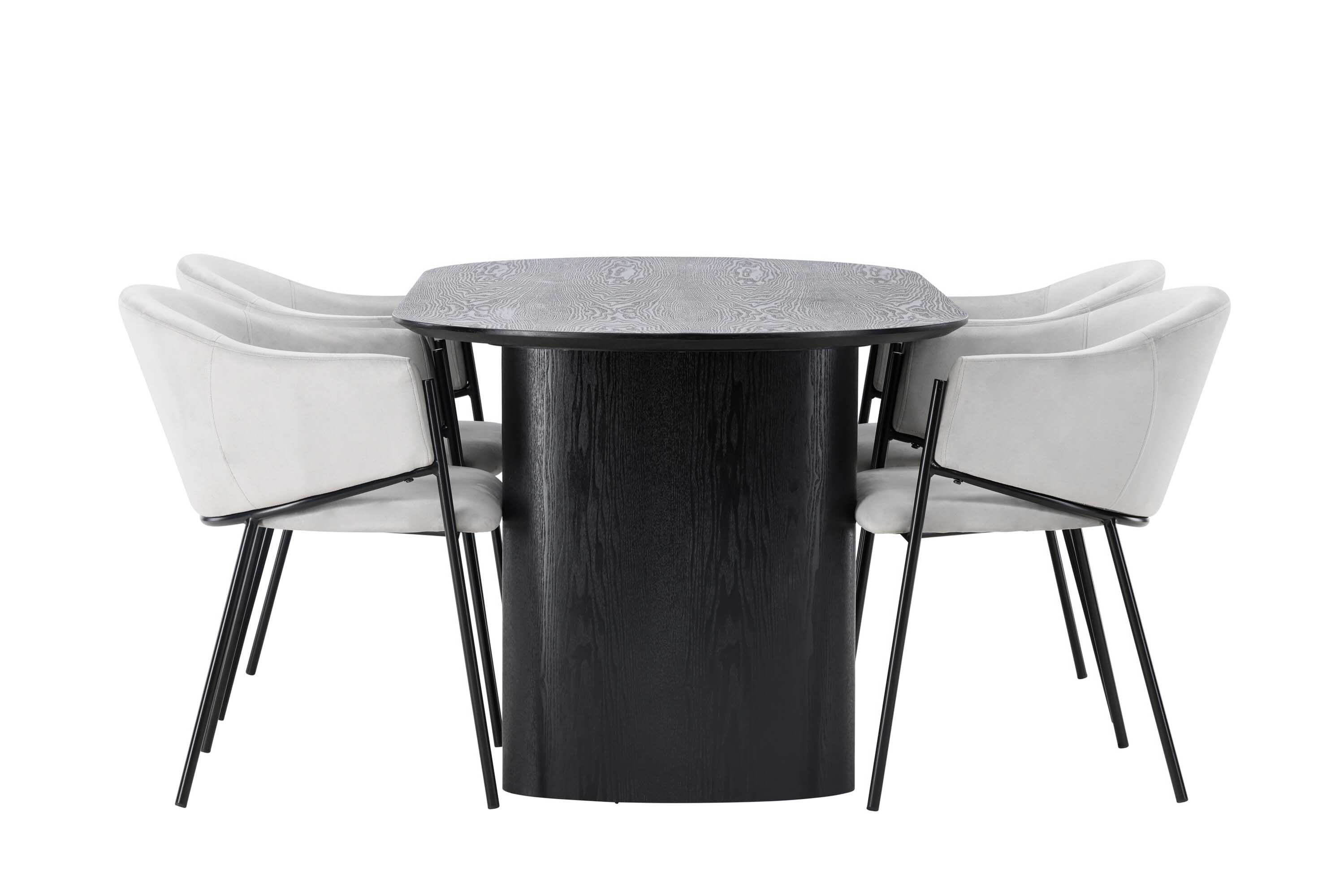 Isolde & Evelina matgrupp