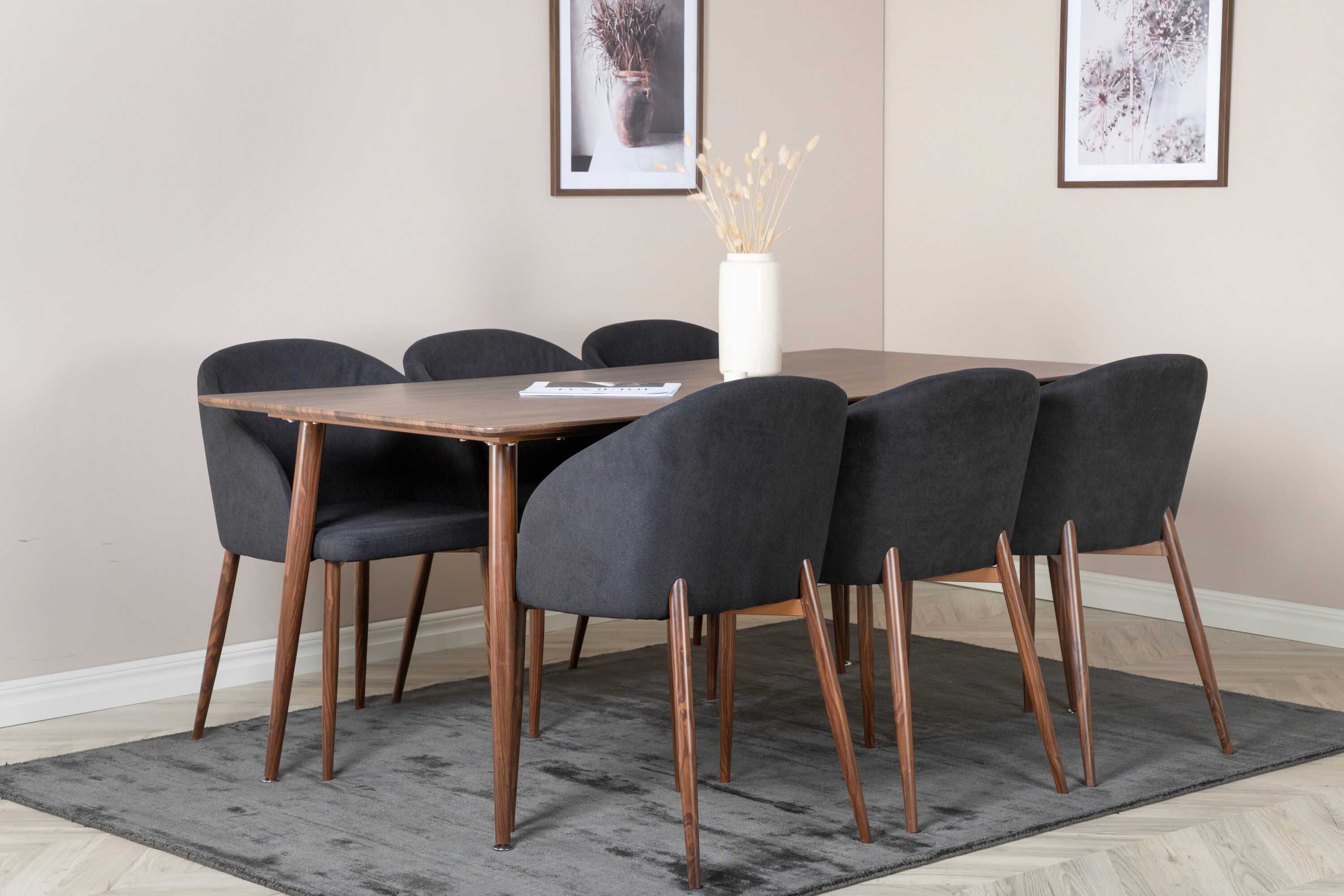 Polar & Arch matgrupp