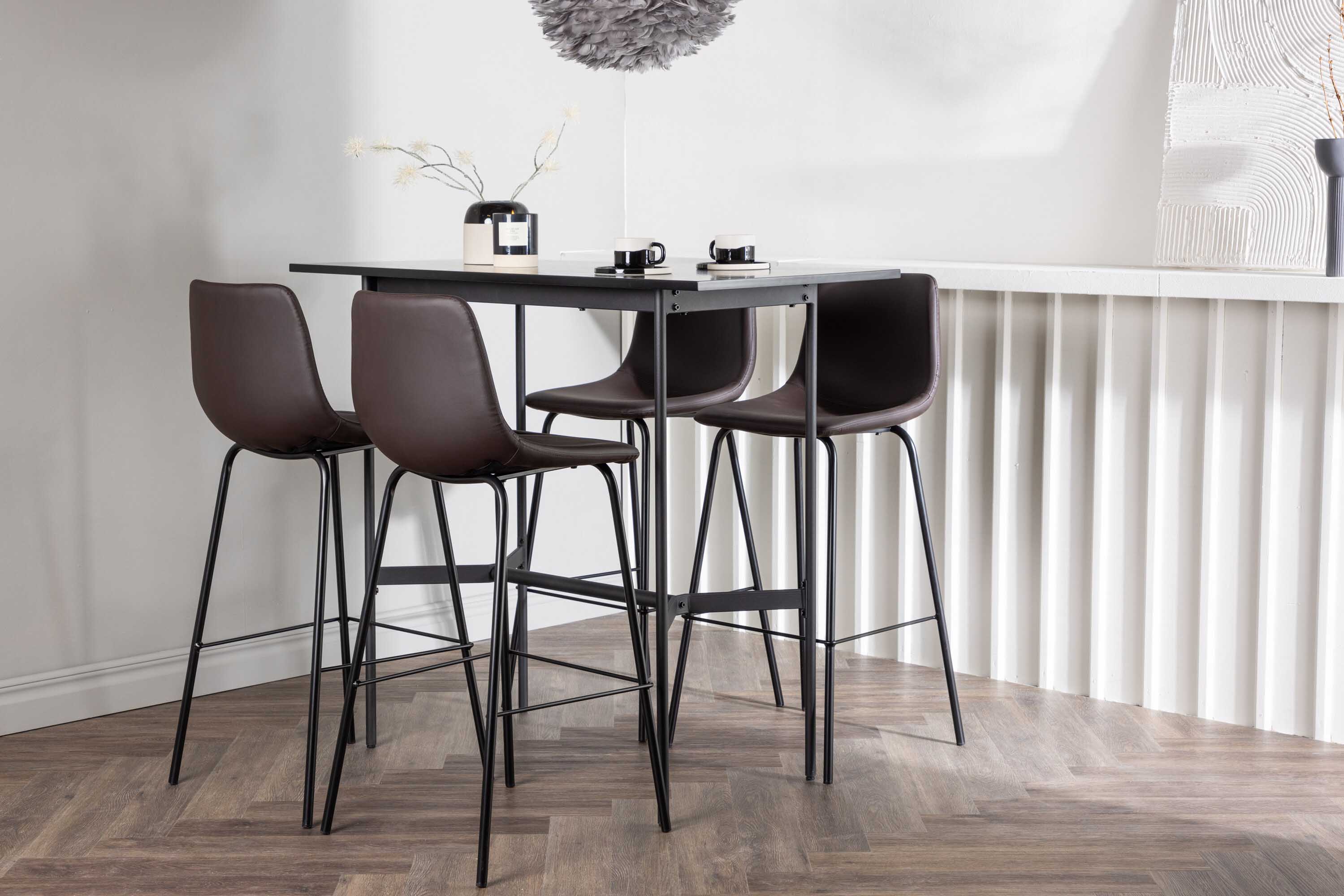 Rax & Alexi bargrupp