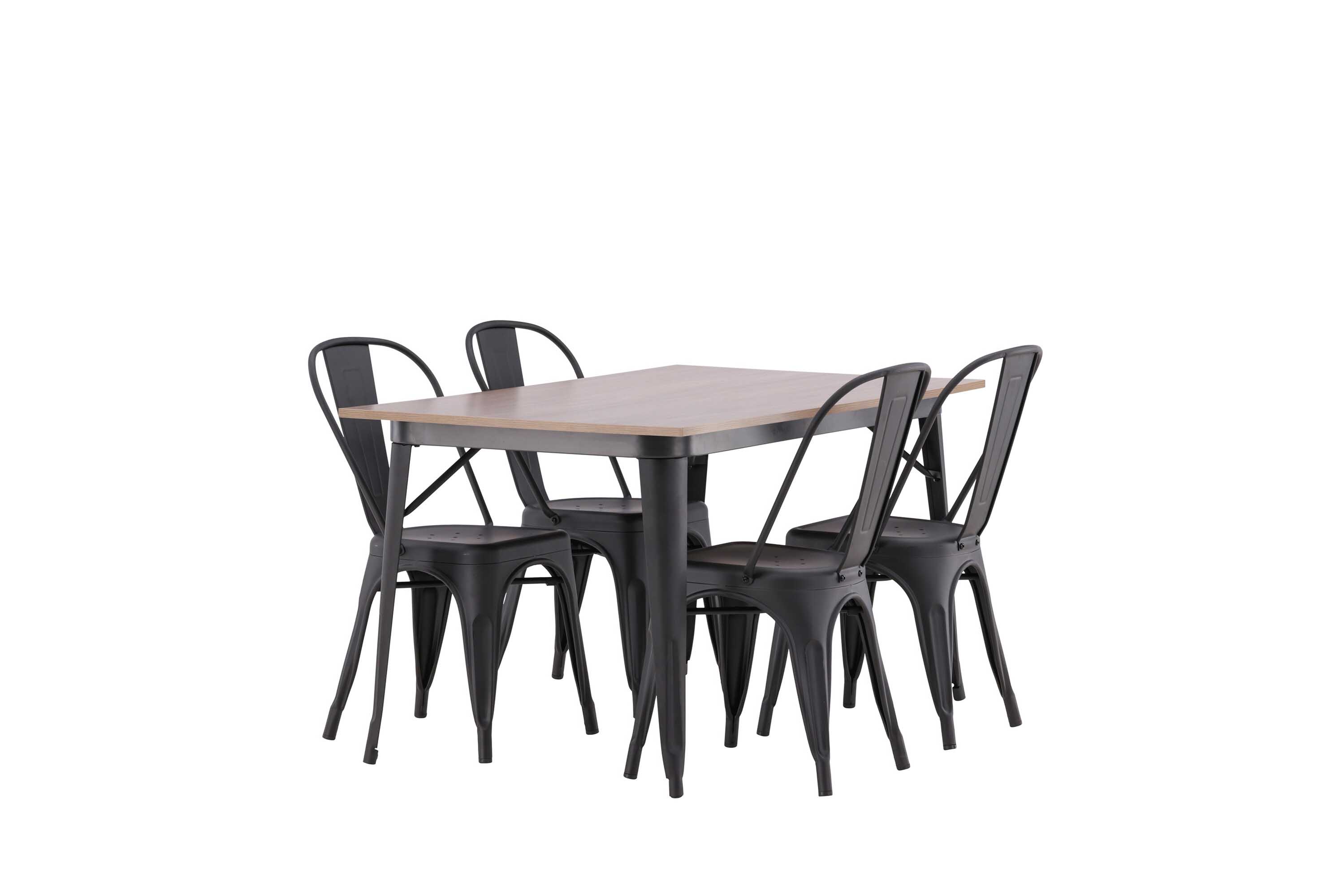 Tempe & Tempe matgrupp