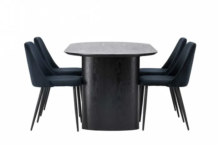 Isolde & Night matgrupp