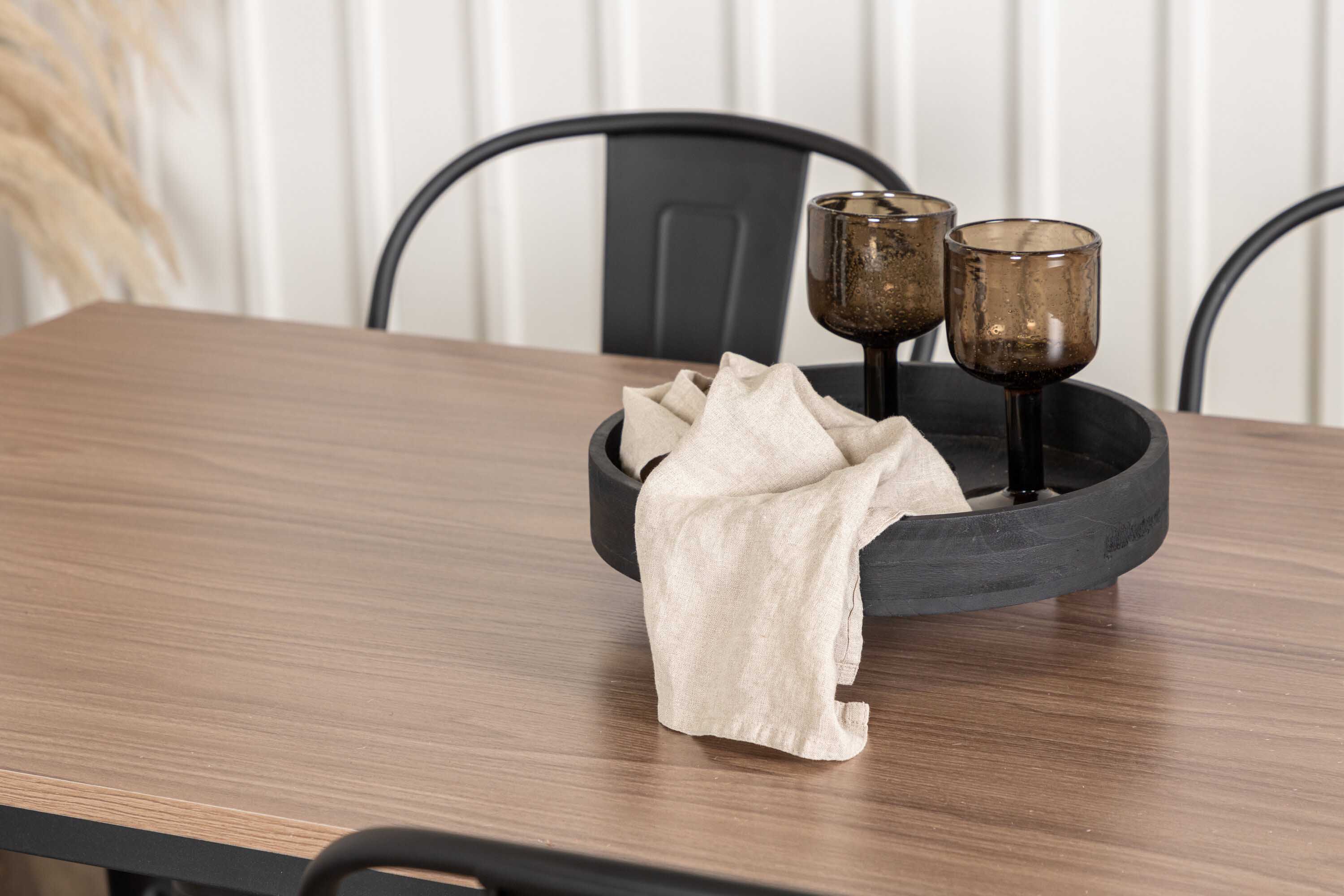 Tempe & Tempe matgrupp