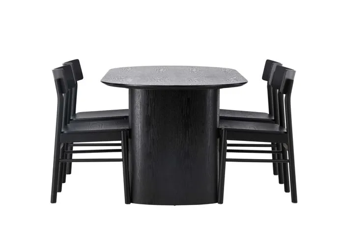 Isolde & Montros matgrupp