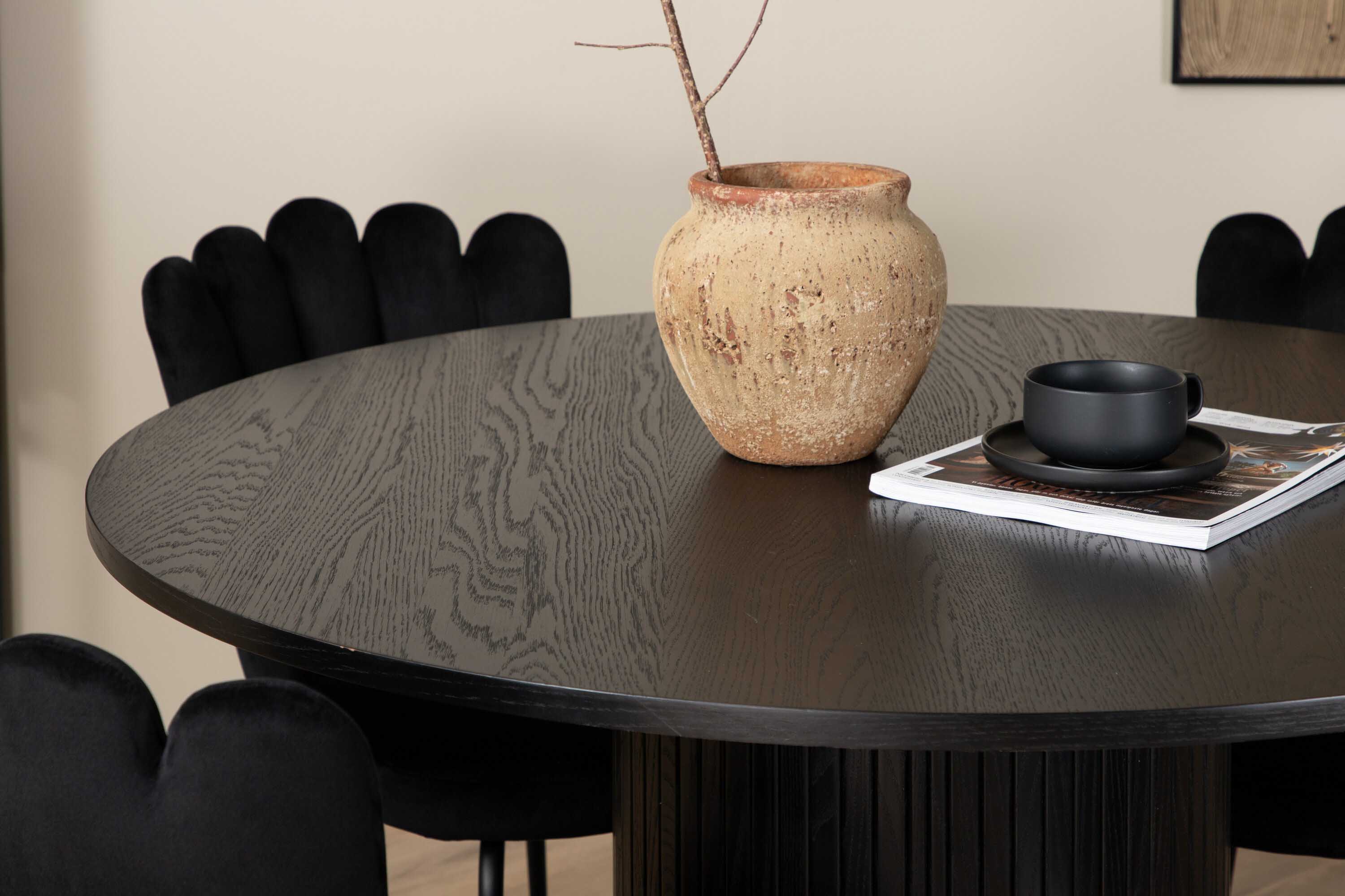 Bianca & Limhamn matgrupp