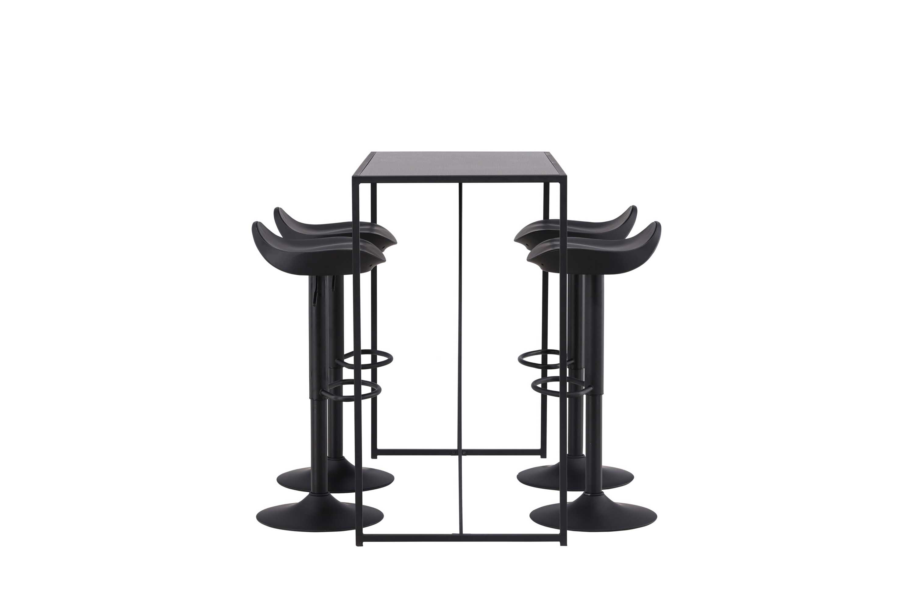 Brea & Adesto bargrupp