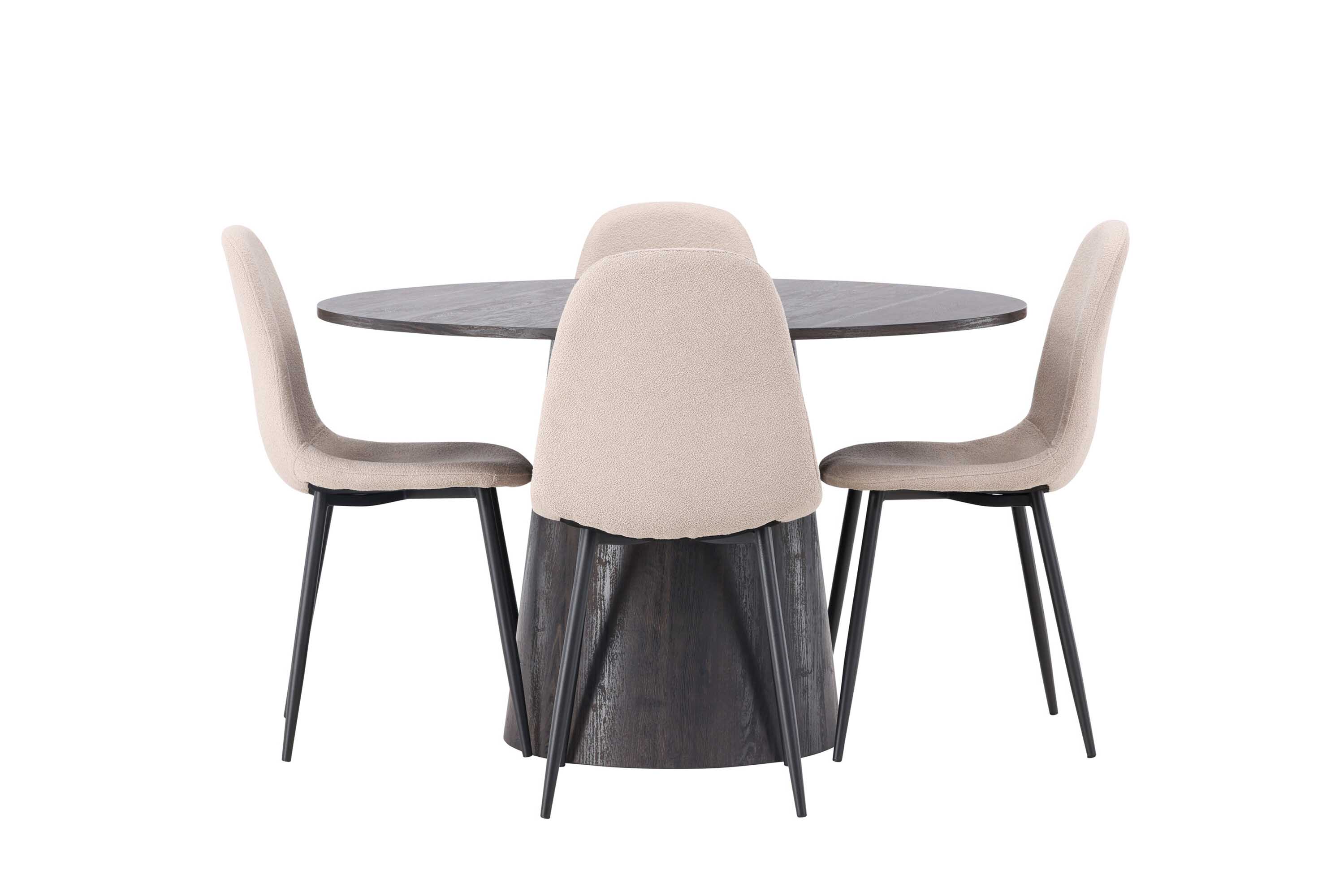 Lanzo & Polar matgrupp