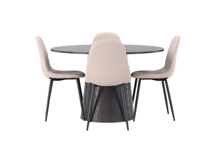 Lanzo & Polar matgrupp