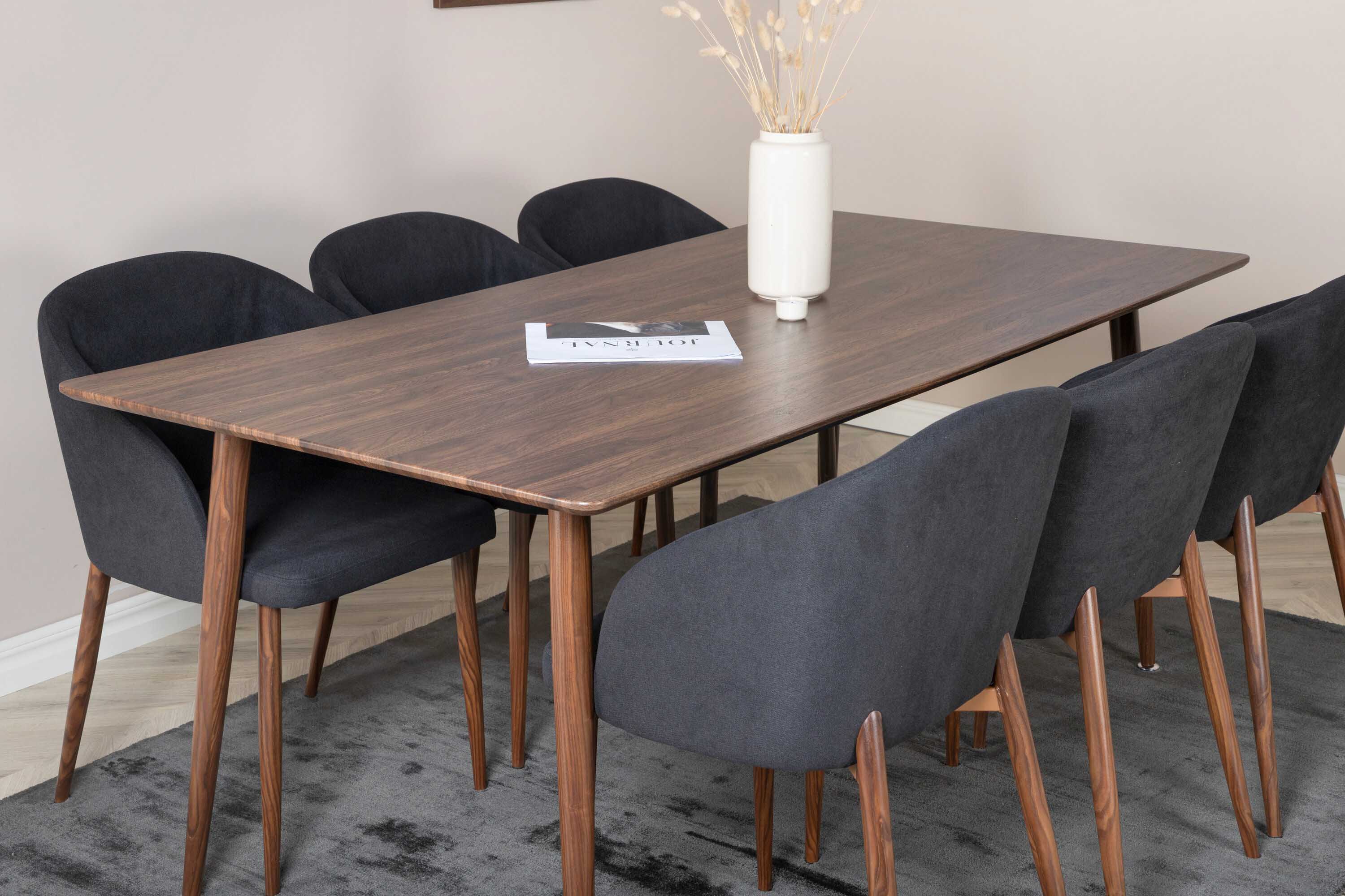 Polar & Arch matgrupp