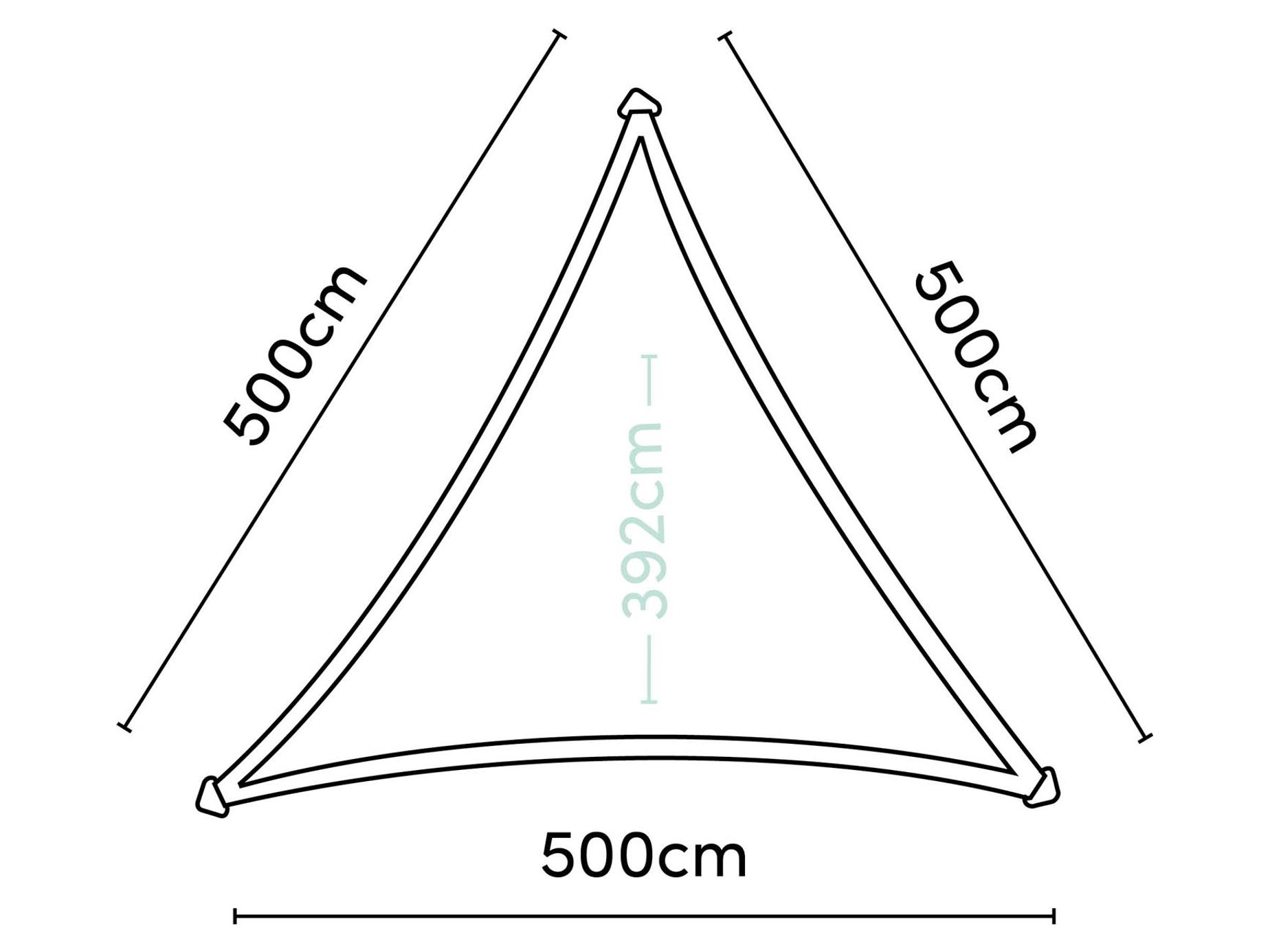 Dreamsail solbeskyttelsesseil